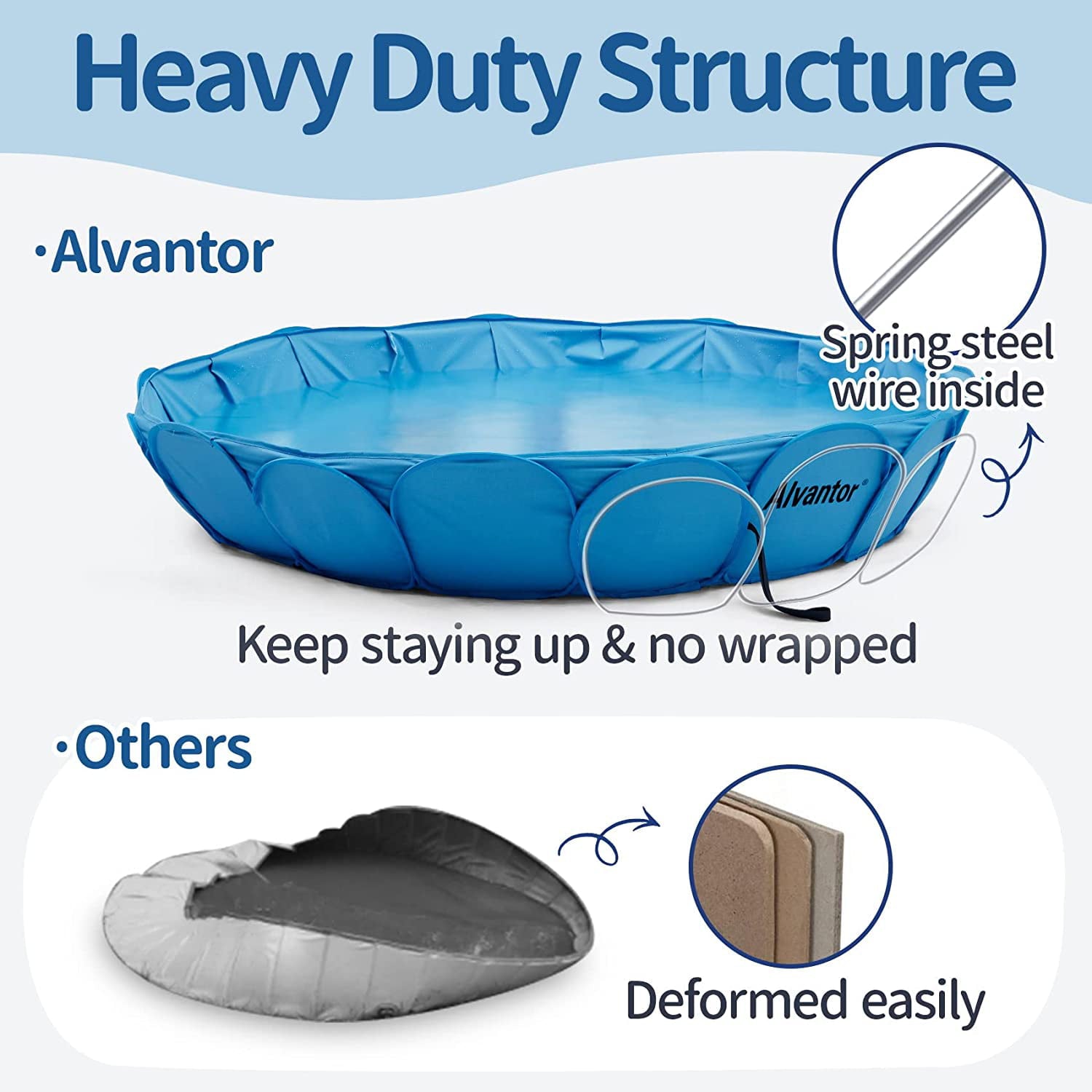 Alvantor Pet Swimming Pool Dog Bathing Tub Kiddie Pools Cat Puppy Shower Spa Foldable Portable Indoor Outdoor Pond Ball Pit 63