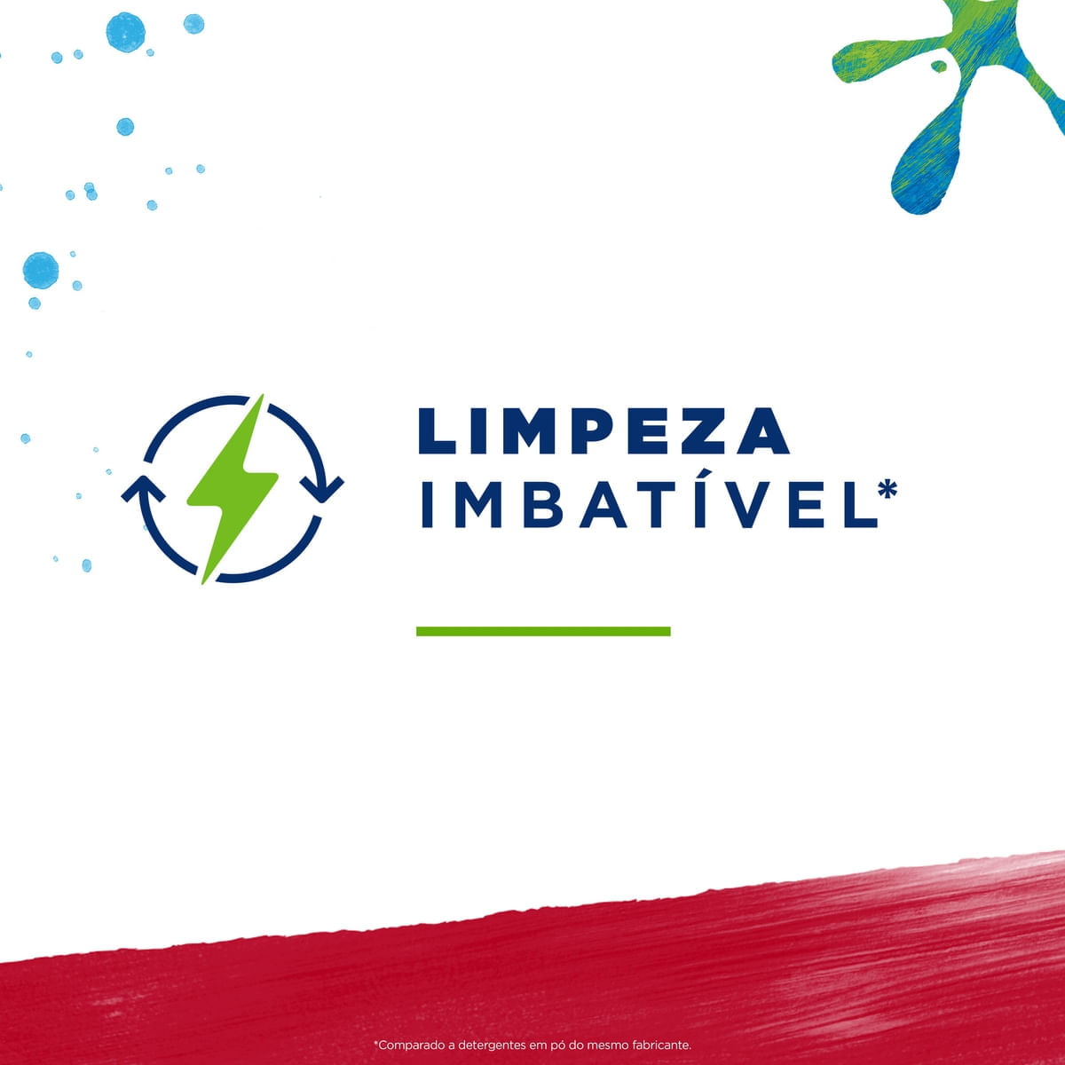 Sabao em Po Omo Lavagem Perfeita 2.2kg