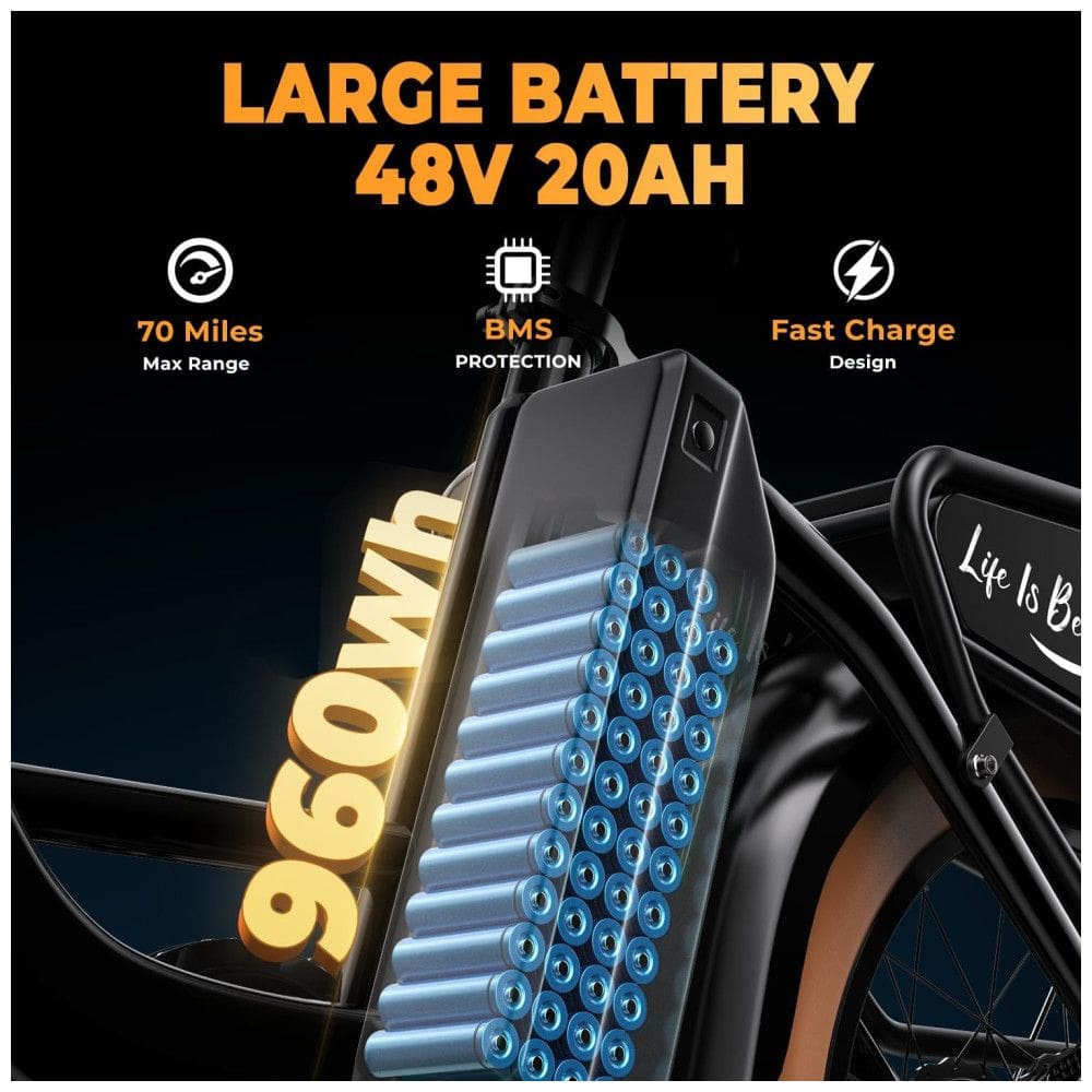 Bicicleta Elétrica CityRang 4.0 – Motor 750 W (Pico 1500 W), Bateria 48V 20Ah Removível, 7 Velocidades, Freios a Disco Duplo, 20” Pneus Fat