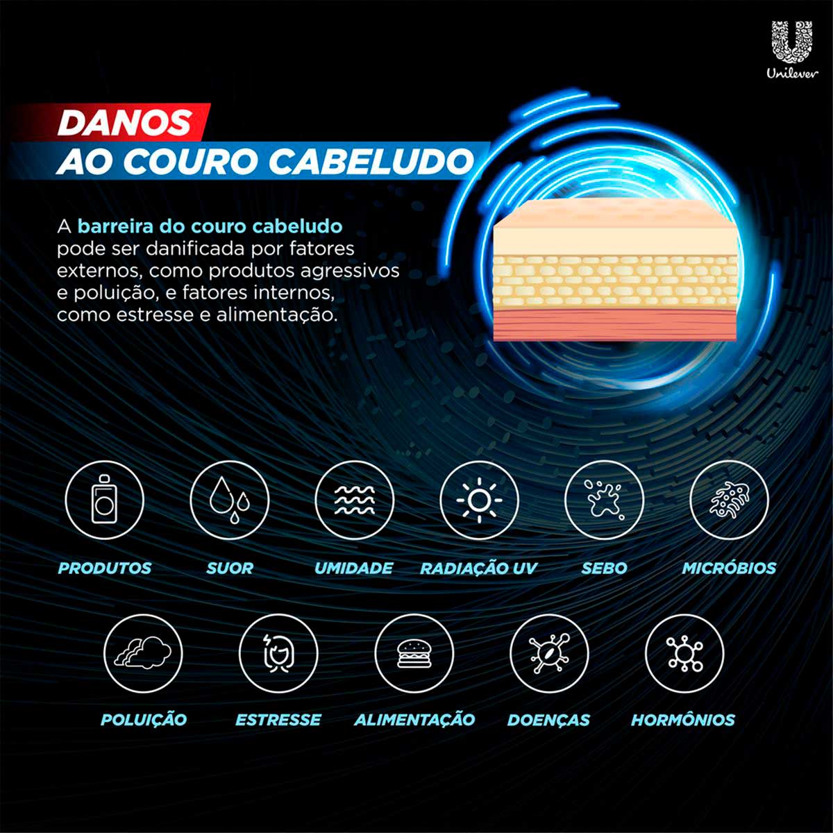 Shampoo Anticaspa Clear Limpeza Diaria 2 em 1 200ml