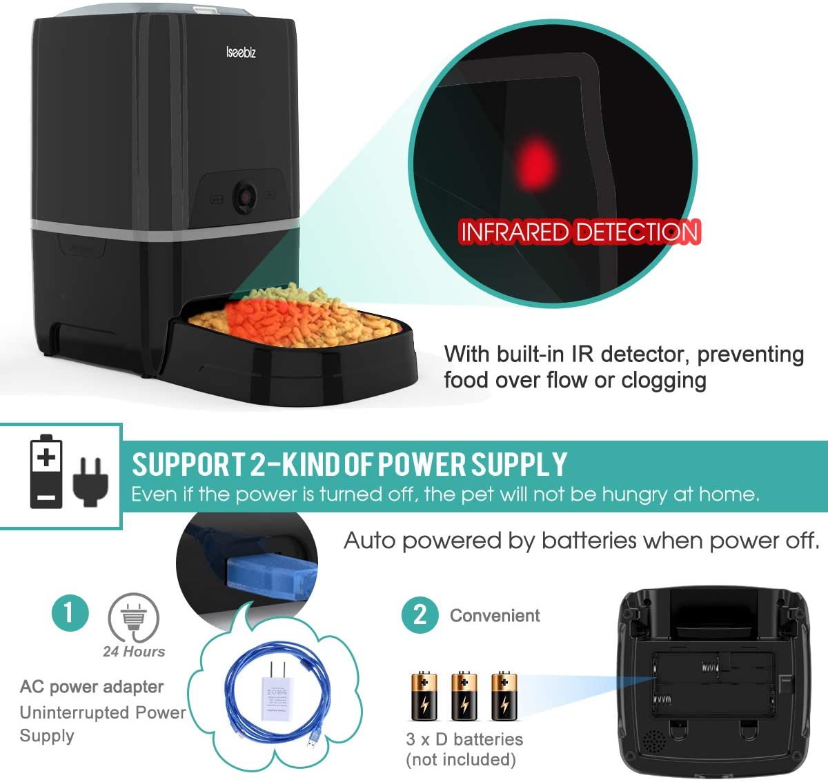 Automatic Pet Feeder with HD Camera， 6L App Control Smart Food Dispenser for Cats Dogs， Remote Feeding， 2-Way Audio， Voice Remind and Record， Compatible with Alexa