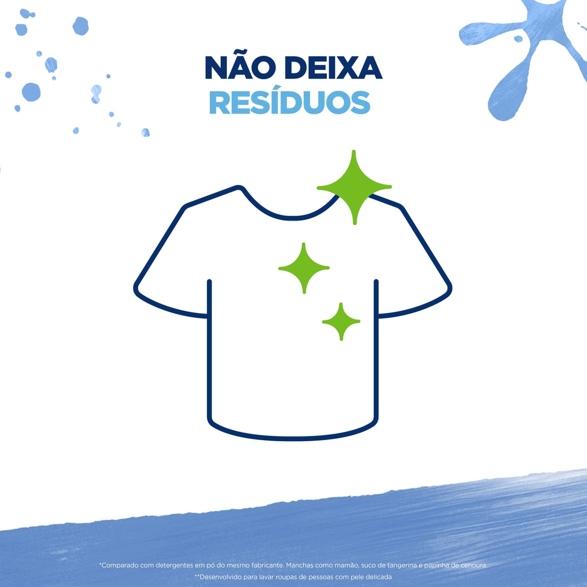 Sabao em Po Omo Puro Cuidado 2,2Kg Tamanho Familia