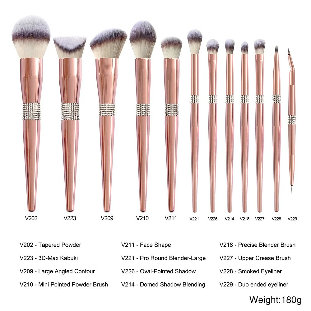 Premium Synthetic Foundation Powder Concealers Eye Shadows Brush