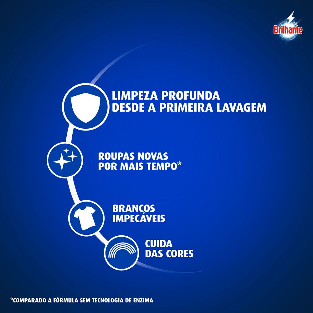 Lava-Roupas em Po Roupas Brancas e Coloridas Ativo Concentrado Brilhante Limpeza Total Caixa 800g