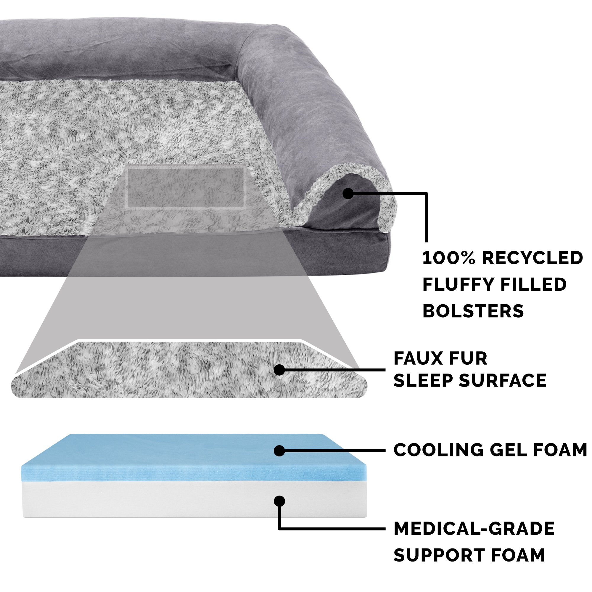 FurHaven Pet Products | Cooling Gel Memory Foam Orthopedic Two-Tone Faux Fur and Suede Sofa-Style Couch Pet Bed for Dogs and Cats， Stone Gray， Jumbo