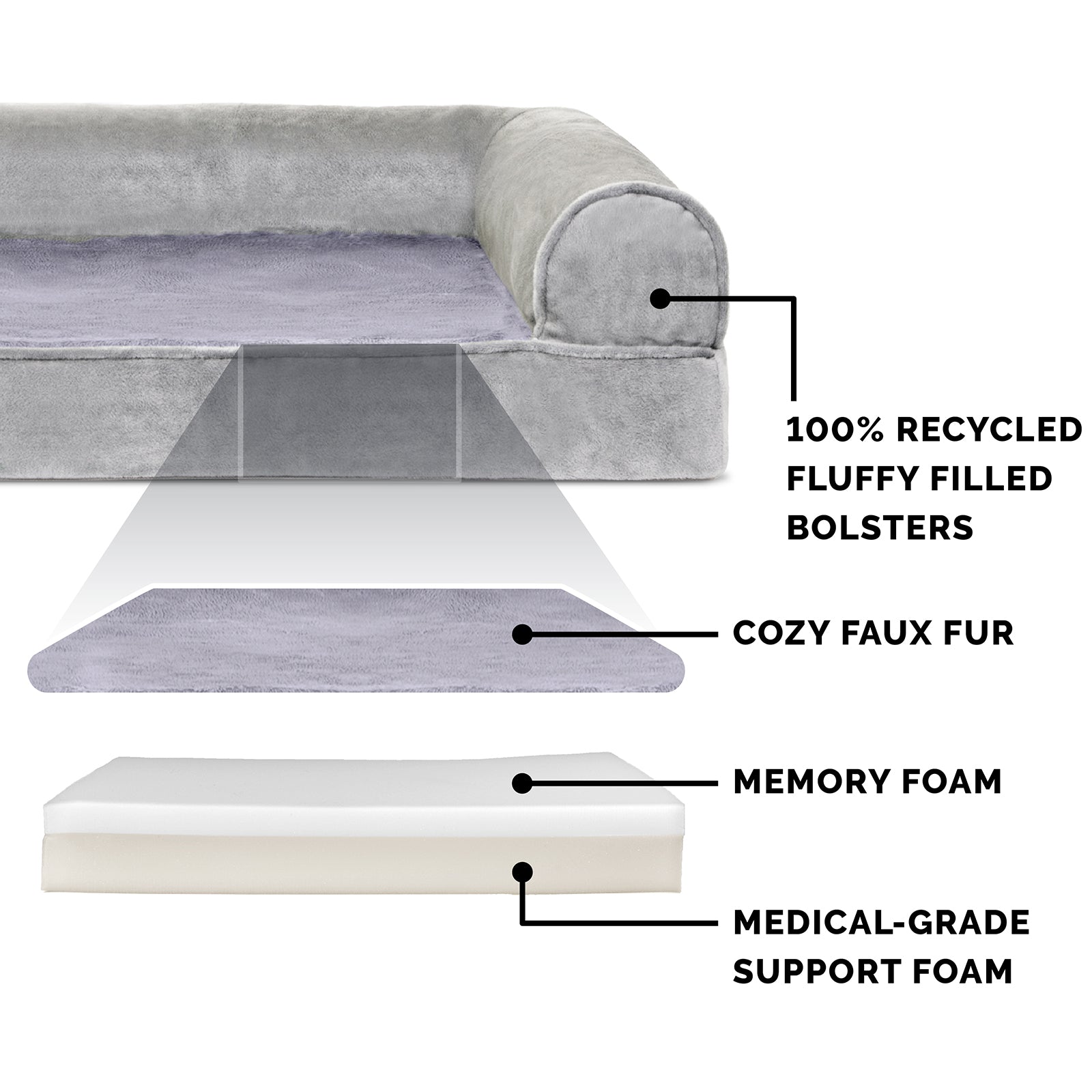 FurHaven Pet Products | Memory Foam Faux Fur and Velvet Sofa Pet Bed for Dogs and Cats - Smoke Gray， Medium