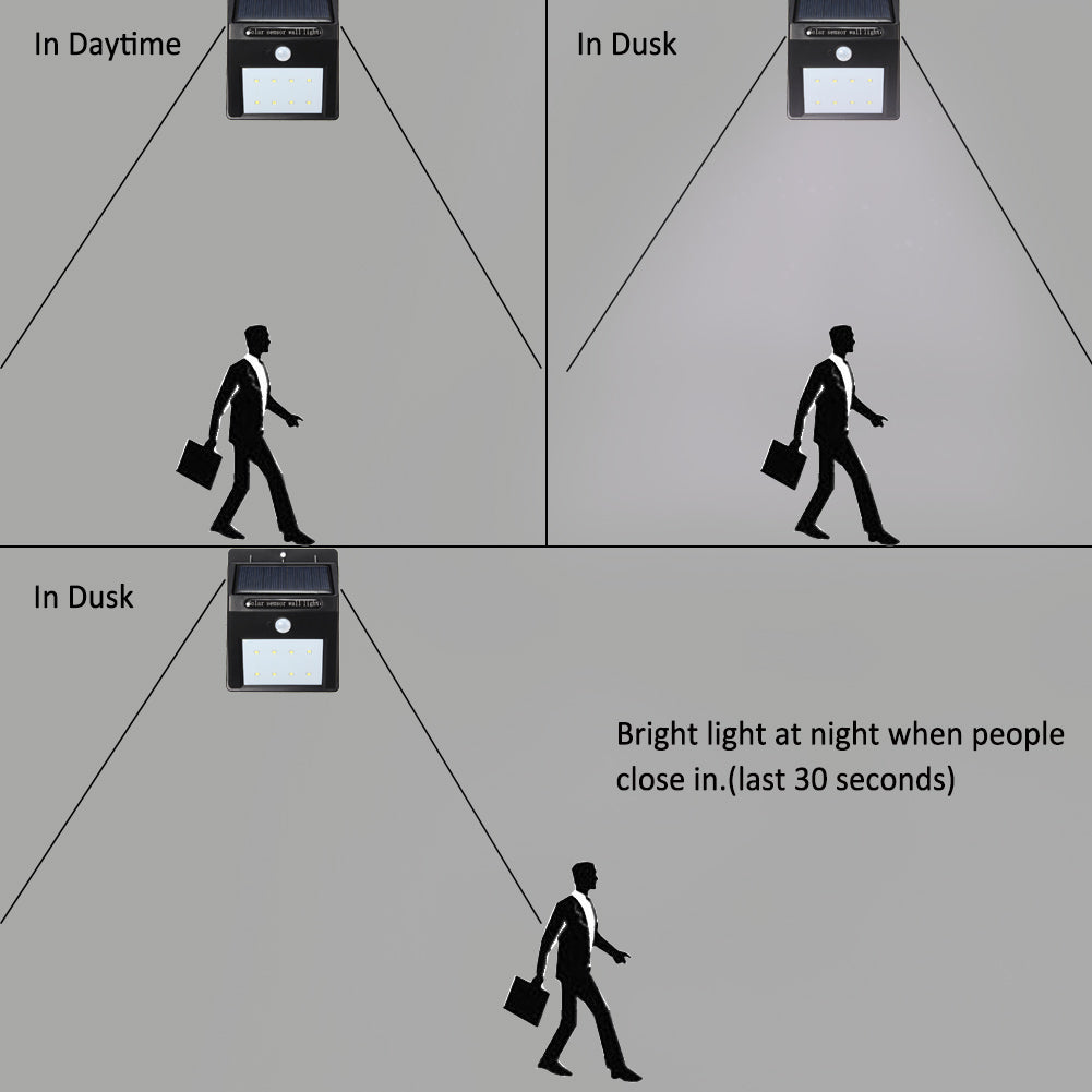 10Pack 20LEDs Wide Angle Solar Powered Motion Sensor LED Light Recharged Wireless SUPER BRIGHT Solar Lights Waterproof Outdoor Wall Light Security Lights for Garden Driveway Patio Yard