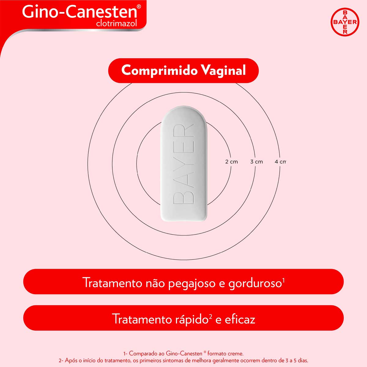 Comprimido Vaginal Gino-Canesten Tratamento da Candidiase 1 Dia