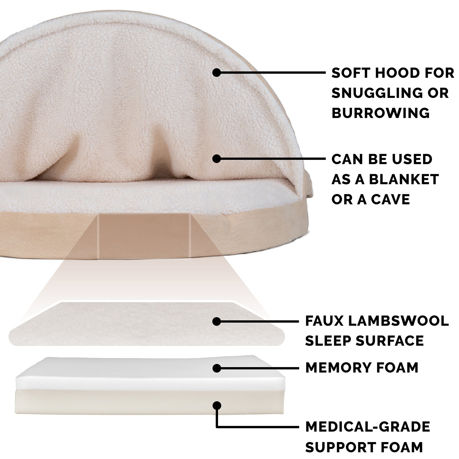 FurHaven | Memory Foam Faux Sheepskin Snuggery Burrow Pet Bed for Dogs and Cats， Cream， 26-Inch