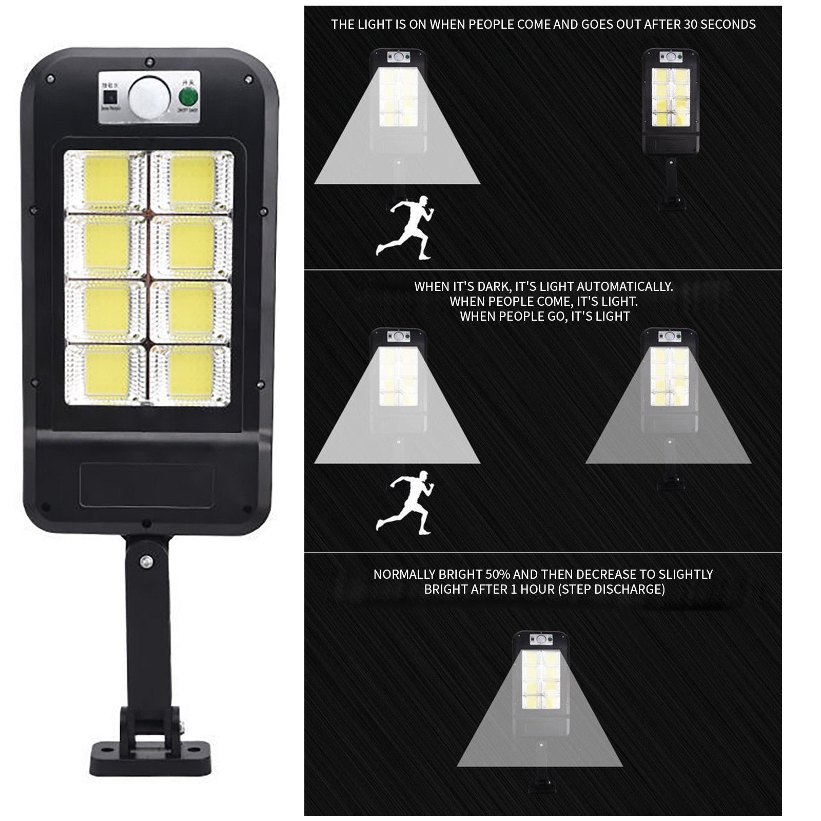 Baofu 400W Solar Street Lights Outdoor， Waterproof LEDs with Remote Control， Led Flood Light for Yard， Garden， Swimming Pool， Pathway