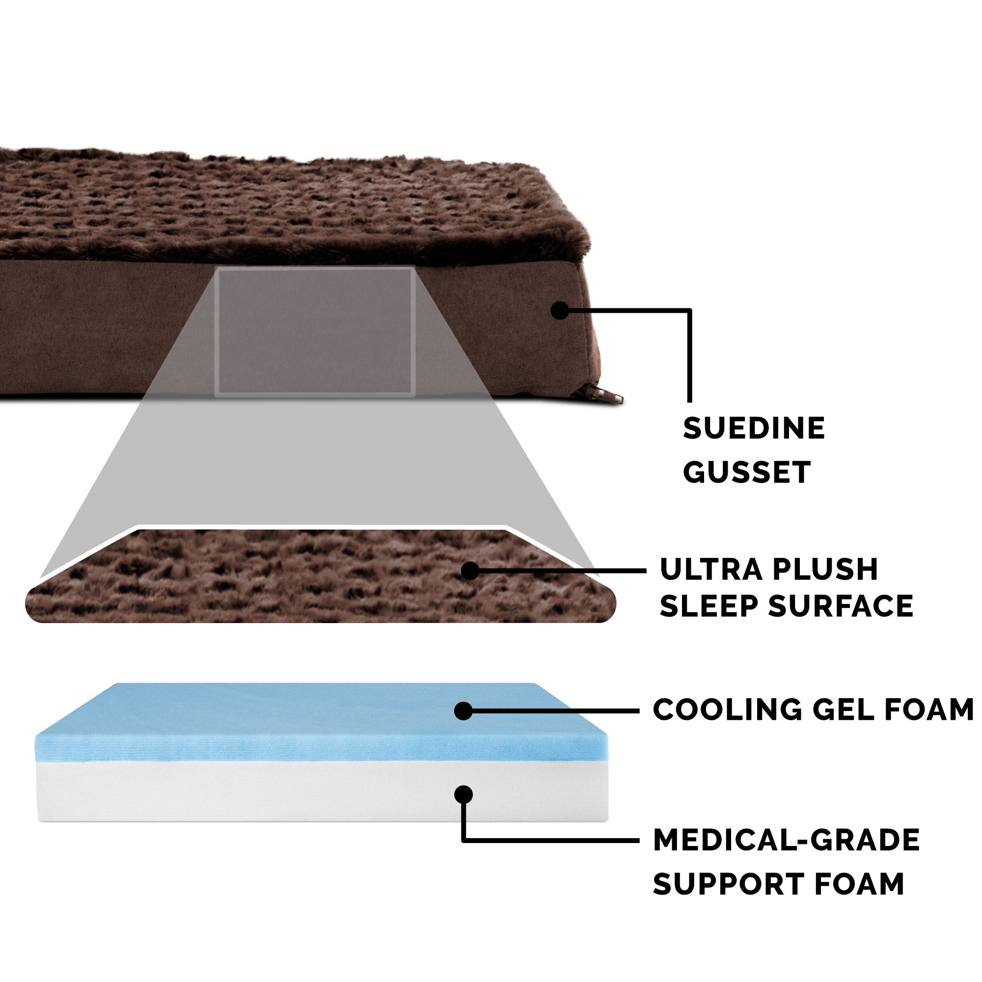 FurHaven Pet Products | Deluxe Cooling Gel Memory Foam Orthopedic Ultra Plush Mattress Pet Bed for Dogs and Cats， Chocolate， Jumbo