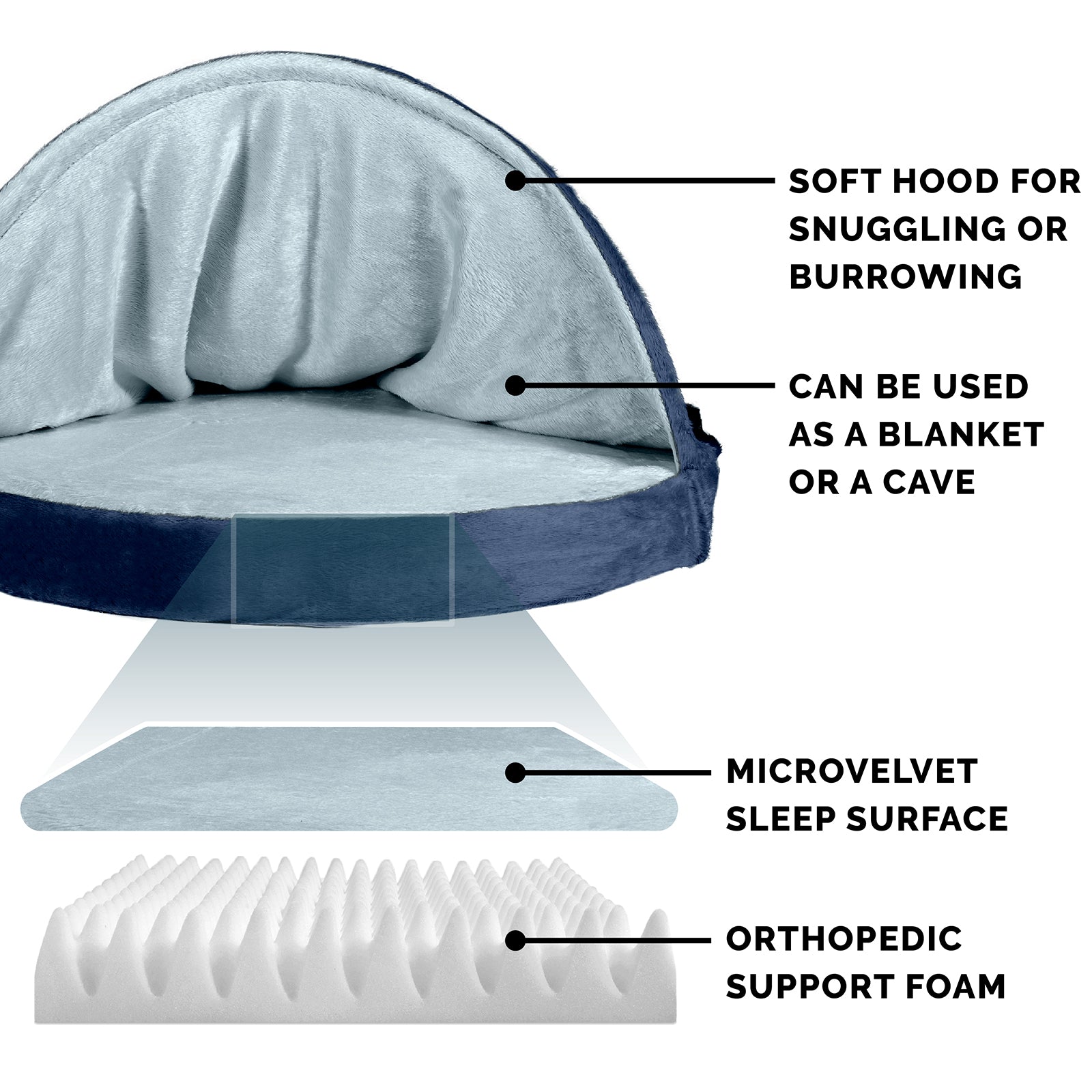 FurHaven | Orthopedic Microvelvet Snuggery Burrow Pet Bed for Dogs and Cats， Navy， 26-Inch