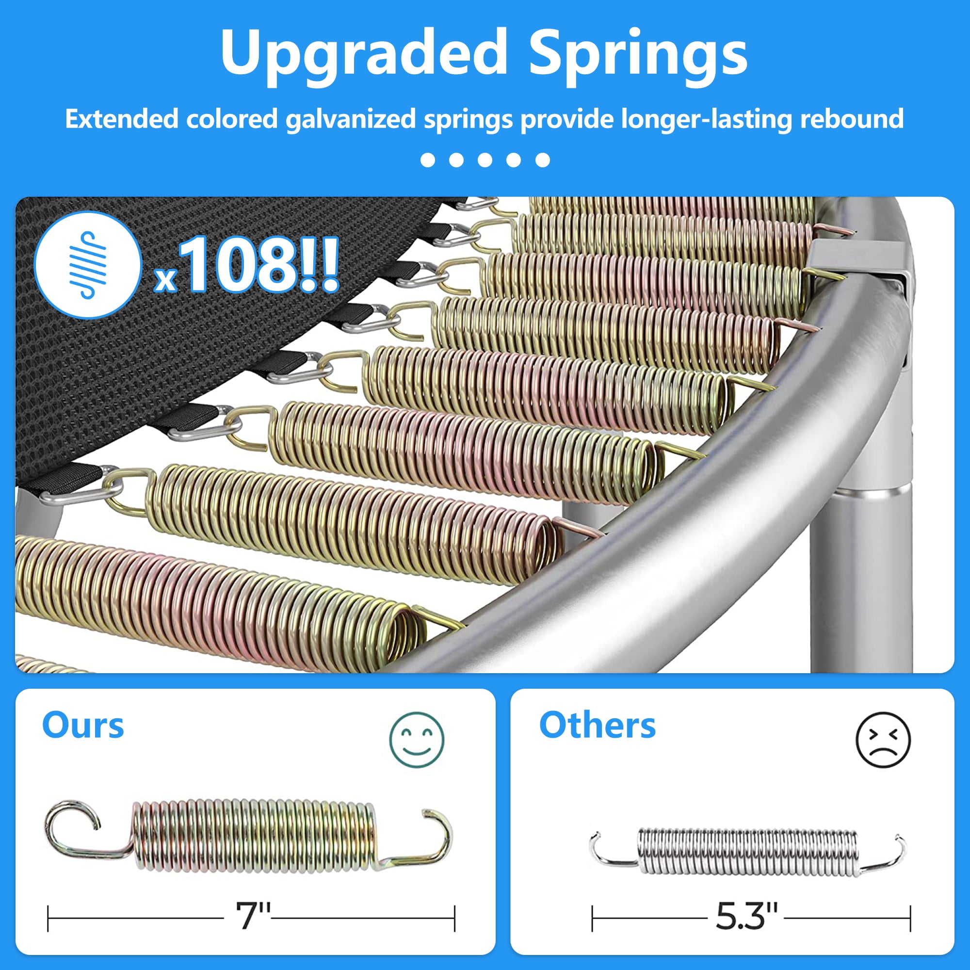 Trampoline ON SALES， Seizeen 15FT XL Trampoline for Kids - All-Weather Trampoline W/ Thickened Enclosure Net and Foot Pad， Outdoor Round Trampolines Bears 4-6 Kids， Blue