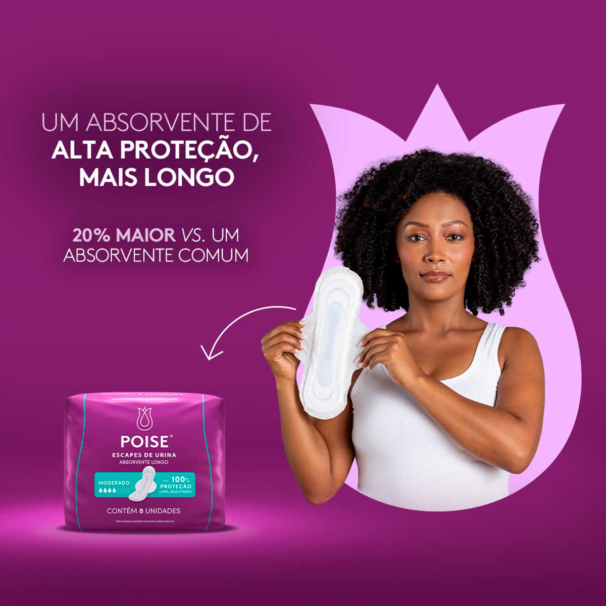 Absorvente com Abas para Escapes de Urina Poise Longo 8 Unidades
