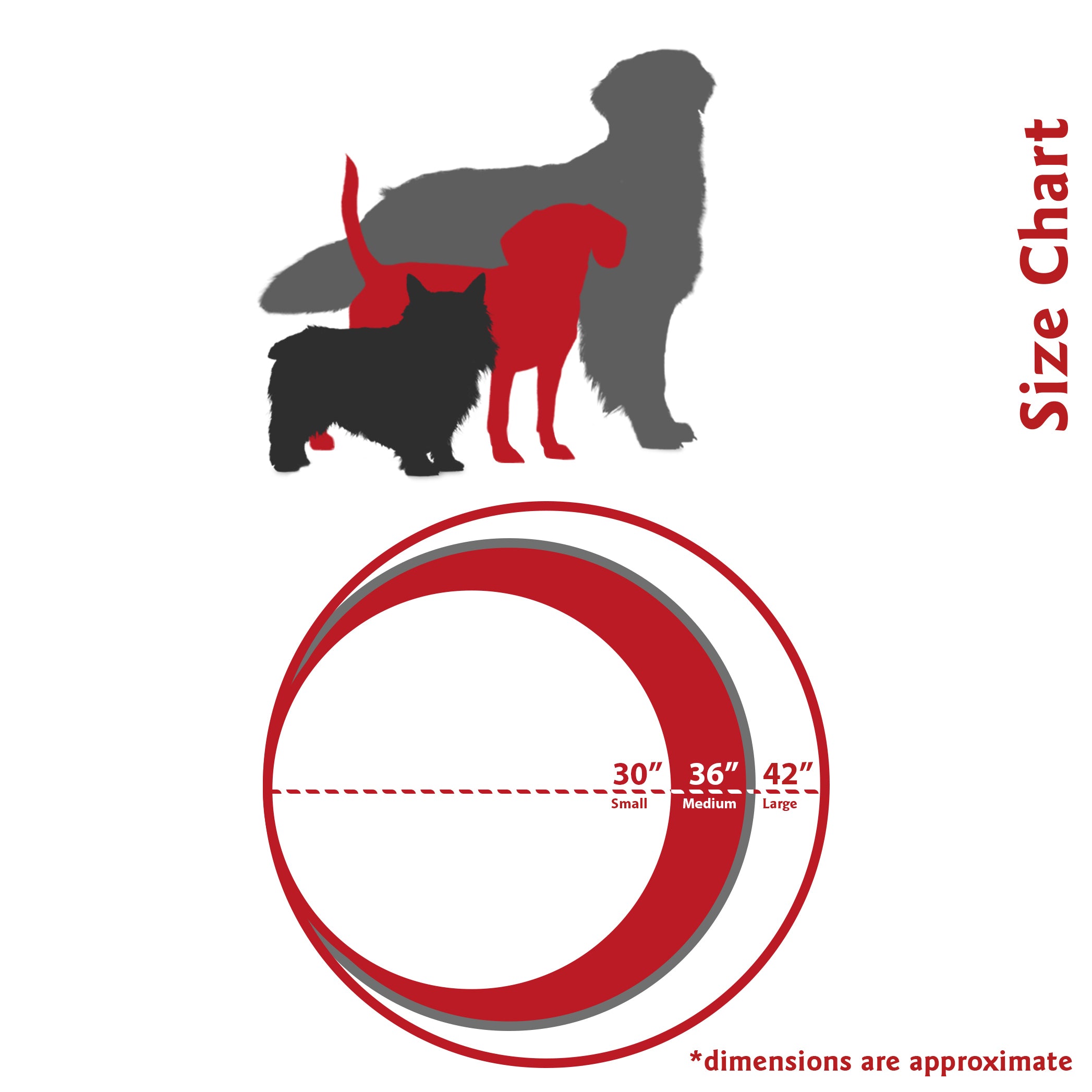 Majestic Pet | Chevron Round Pet Bed For Dogs， Removable Cover， Gray， Medium