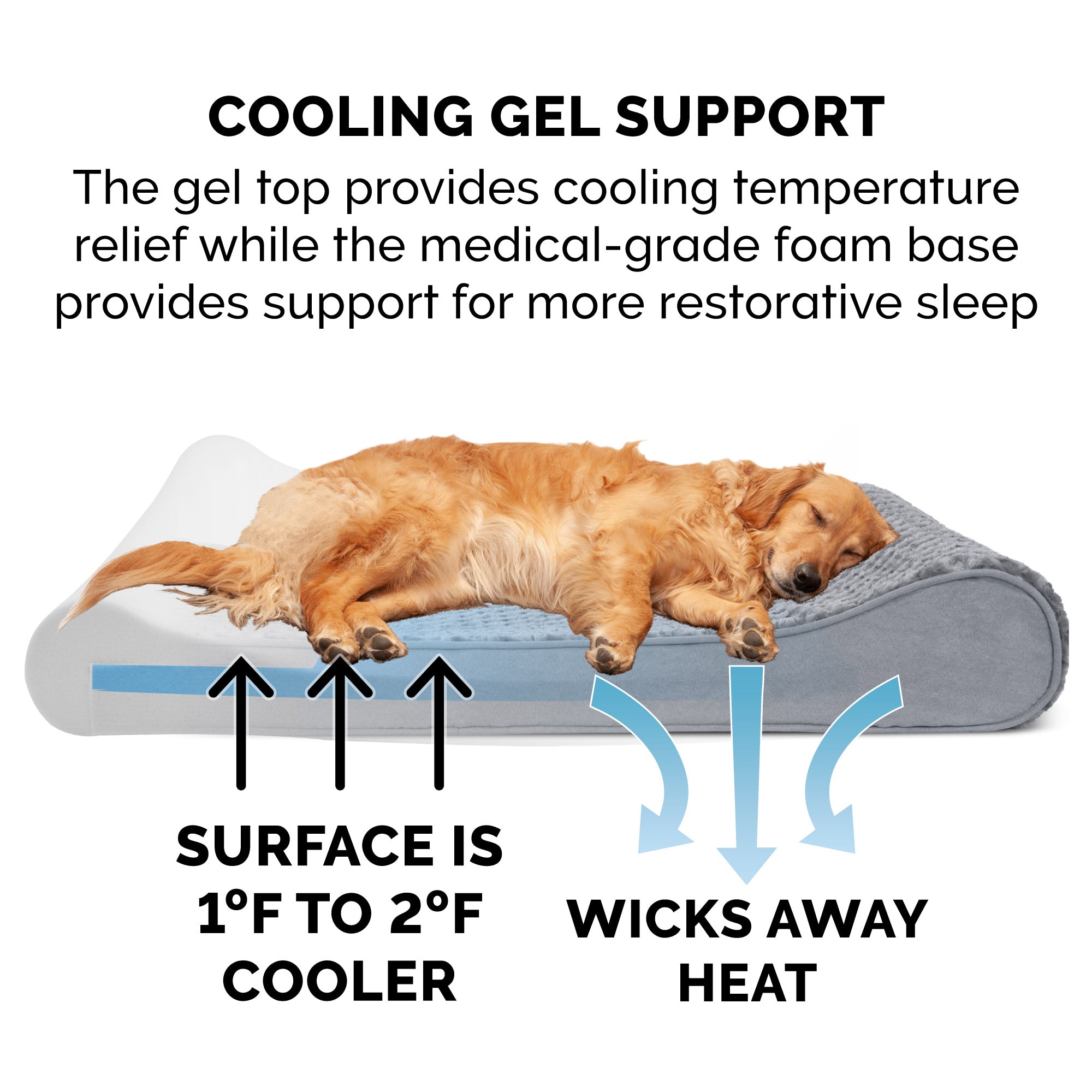 FurHaven Pet Dog Bed | Cooling Gel Memory Foam Orthopedic Ultra Plush Luxe Lounger Pet Bed for Dogs and Cats， Gray， Large