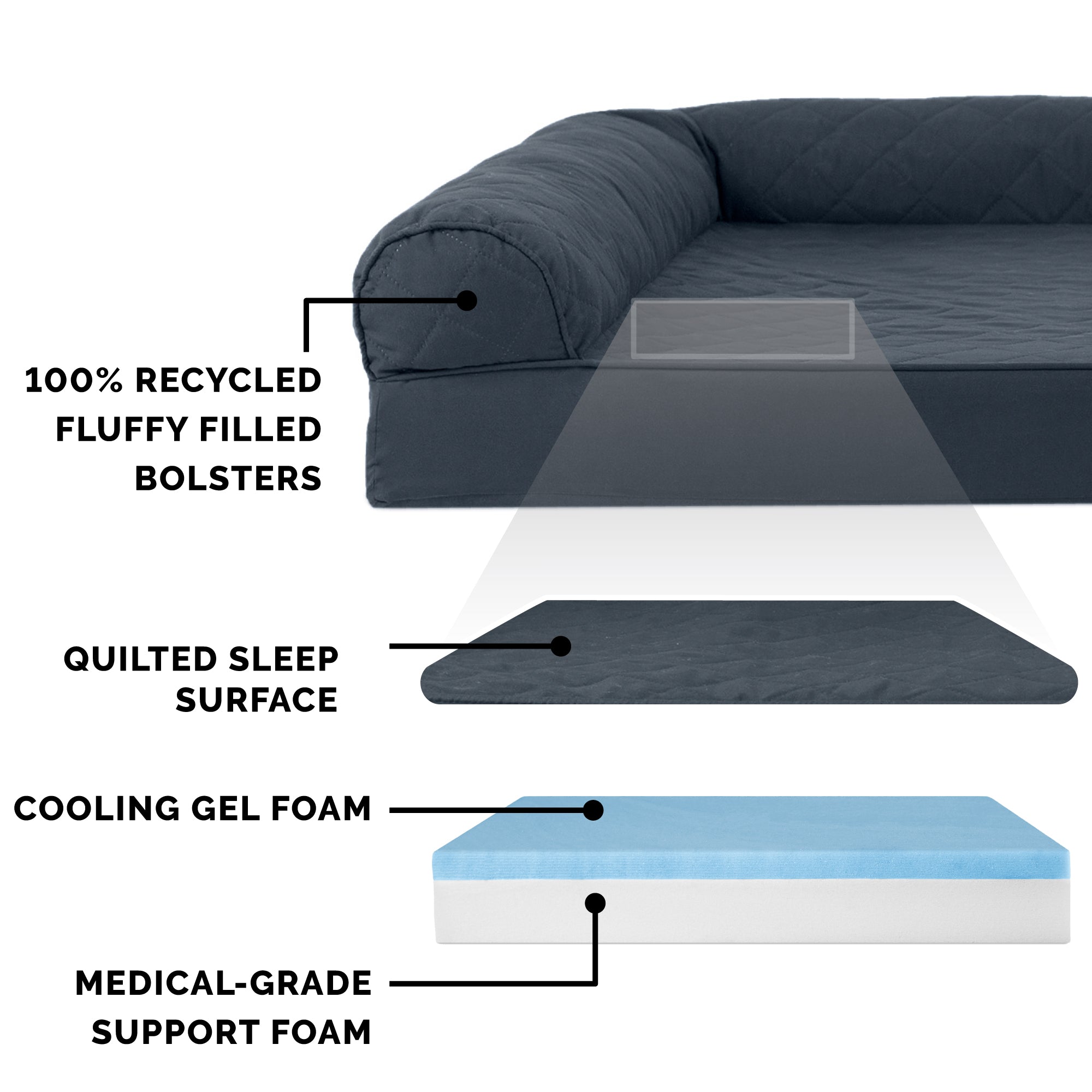 FurHaven | Cooling Gel Quilted Sofa Pet Bed for Dogs and Cats， Iron Gray， Large