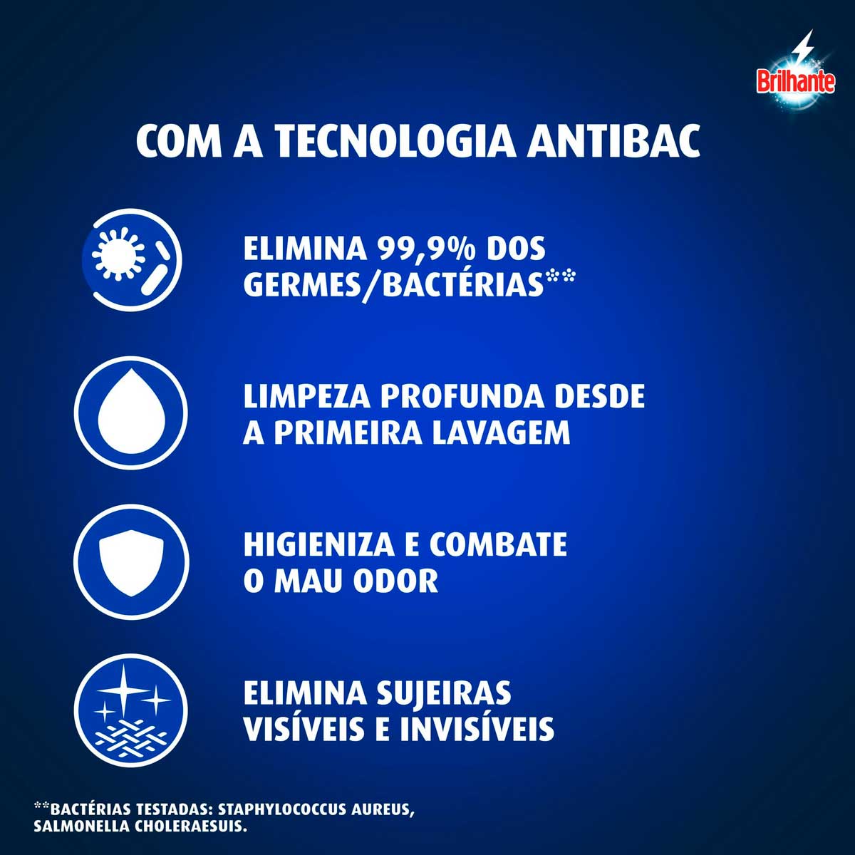 Lava-Roupas Po Roupas Brancas e Coloridas Brilhante Higiene Total Antibac Caixa 1,6kg