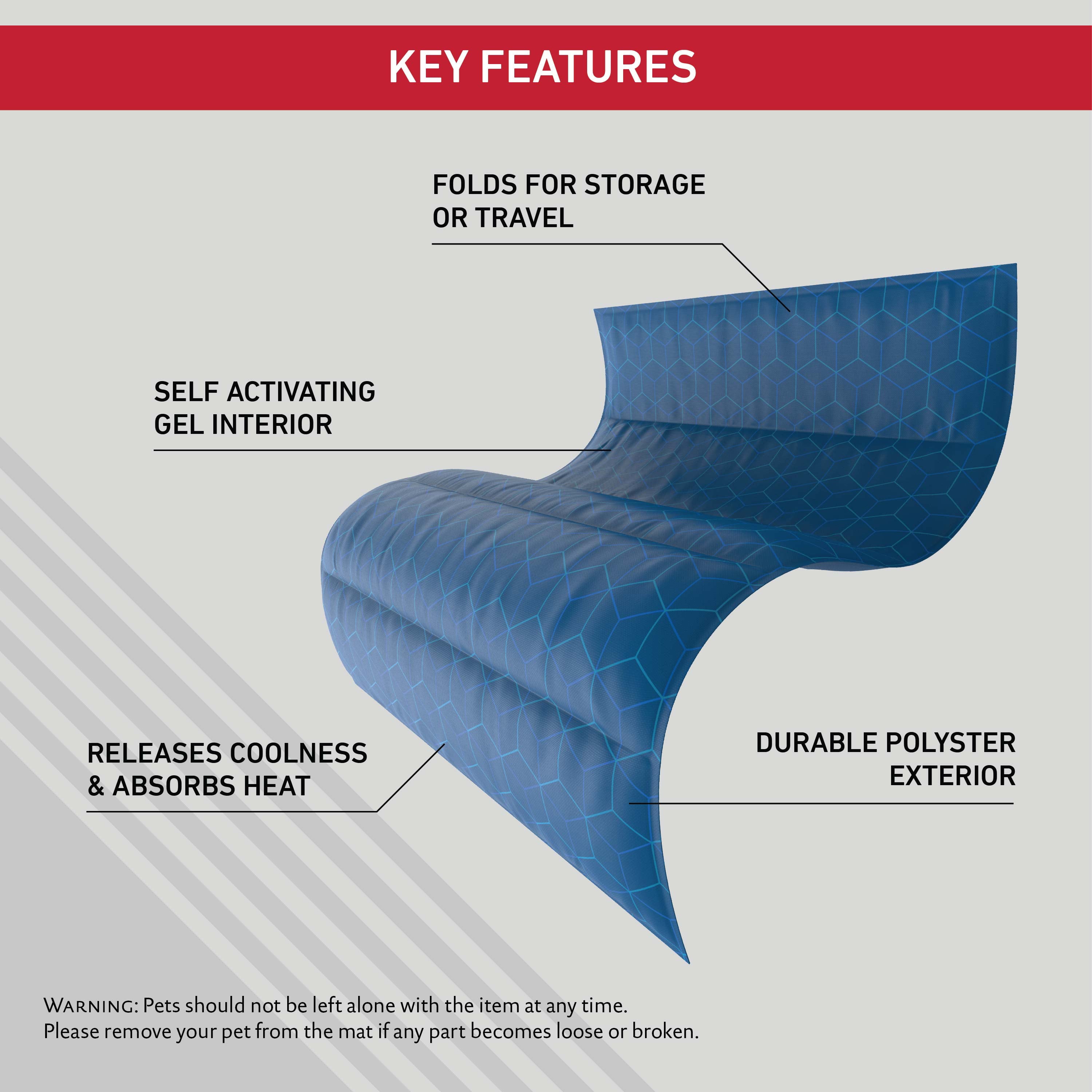 Reversible Pet Cooling Mat， Pressure-Activated Dog Cooling Mat with Gel Technology