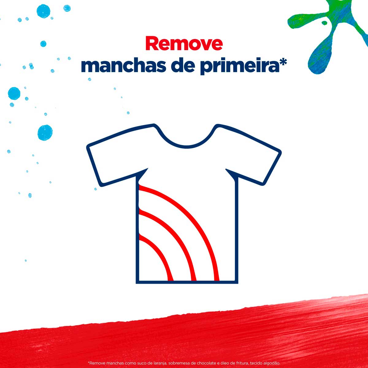 Sabao Liquido Omo Lavagem Perfeita 3L