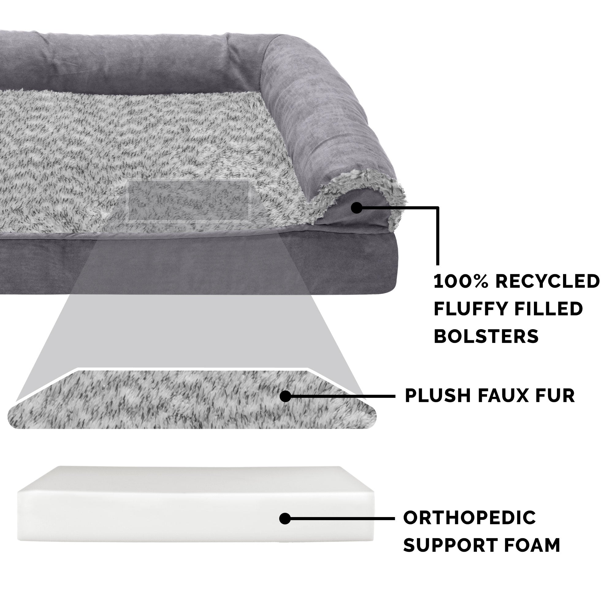FurHaven Pet Products | Full Support Orthopedic Two-Tone Faux Fur and Suede Sofa Pet Bed for Dogs and Cats - Stone Gray， Jumbo