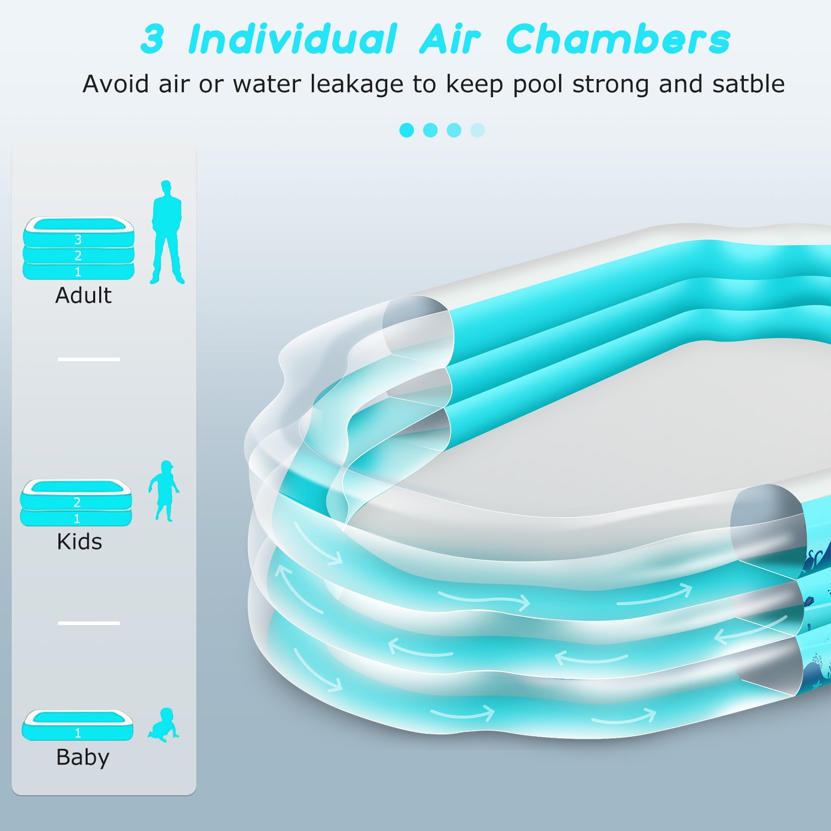 Funcid Inflatable Pool， Inflatable Swimming Pool for Kids and Adults， 120