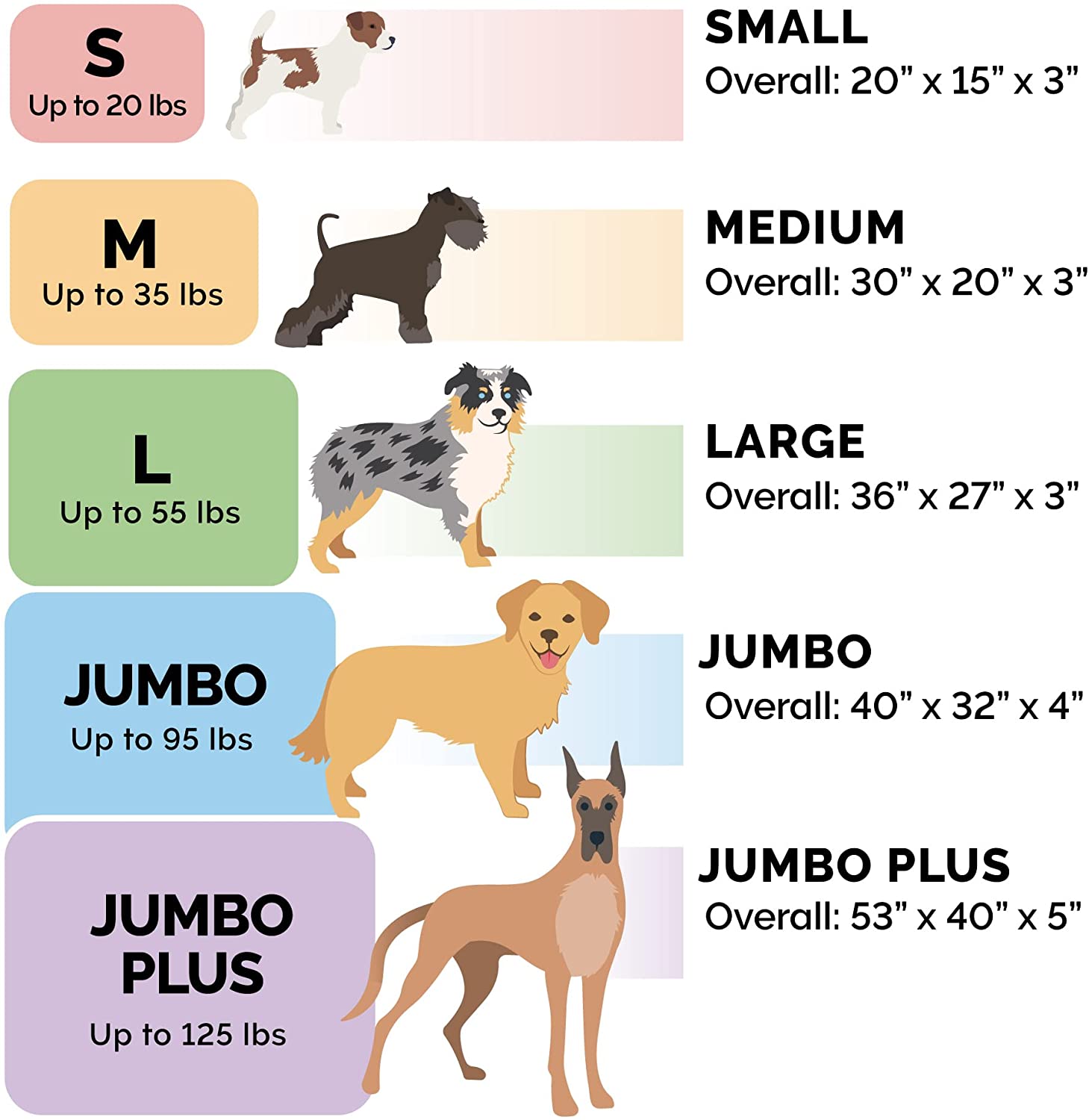 FurHaven Pet Products | Deluxe Memory Foam Oxford Indoor/Outdoor Water-Resistant Pet Bed for Dogs and Cats， Deep Lagoon， Large