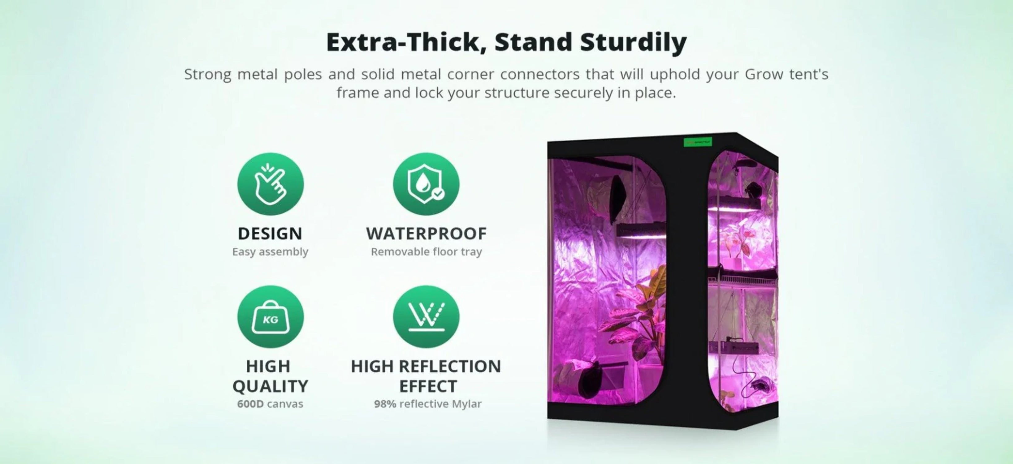 ViparSpectra Mylar Hydroponic Grow Tent 24”x24”x48”