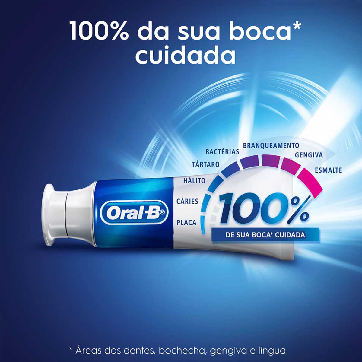 Creme Dental Oral-B 100% de Sua Boca Cuidada 175g