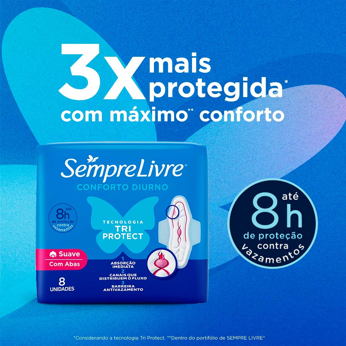 Absorvente com Abas Malha Suave Sempre Livre Adapt Plus 8 Unidades