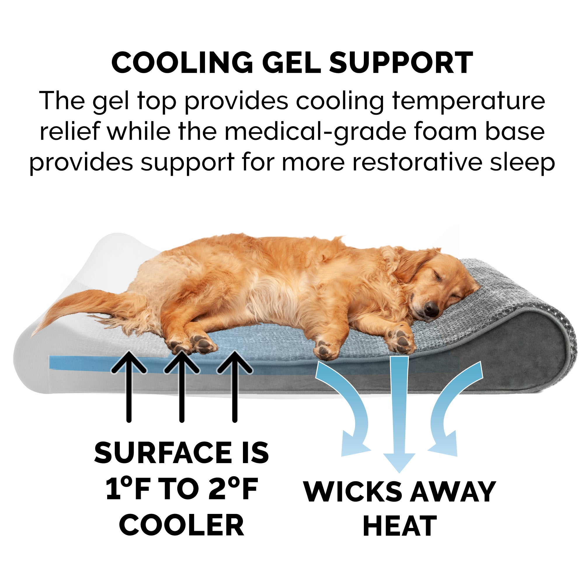 FurHaven | Cooling Gel Minky Plush and Velvet Luxe Lounger Pet Bed for Dogs and Cats， Gray， Jumbo