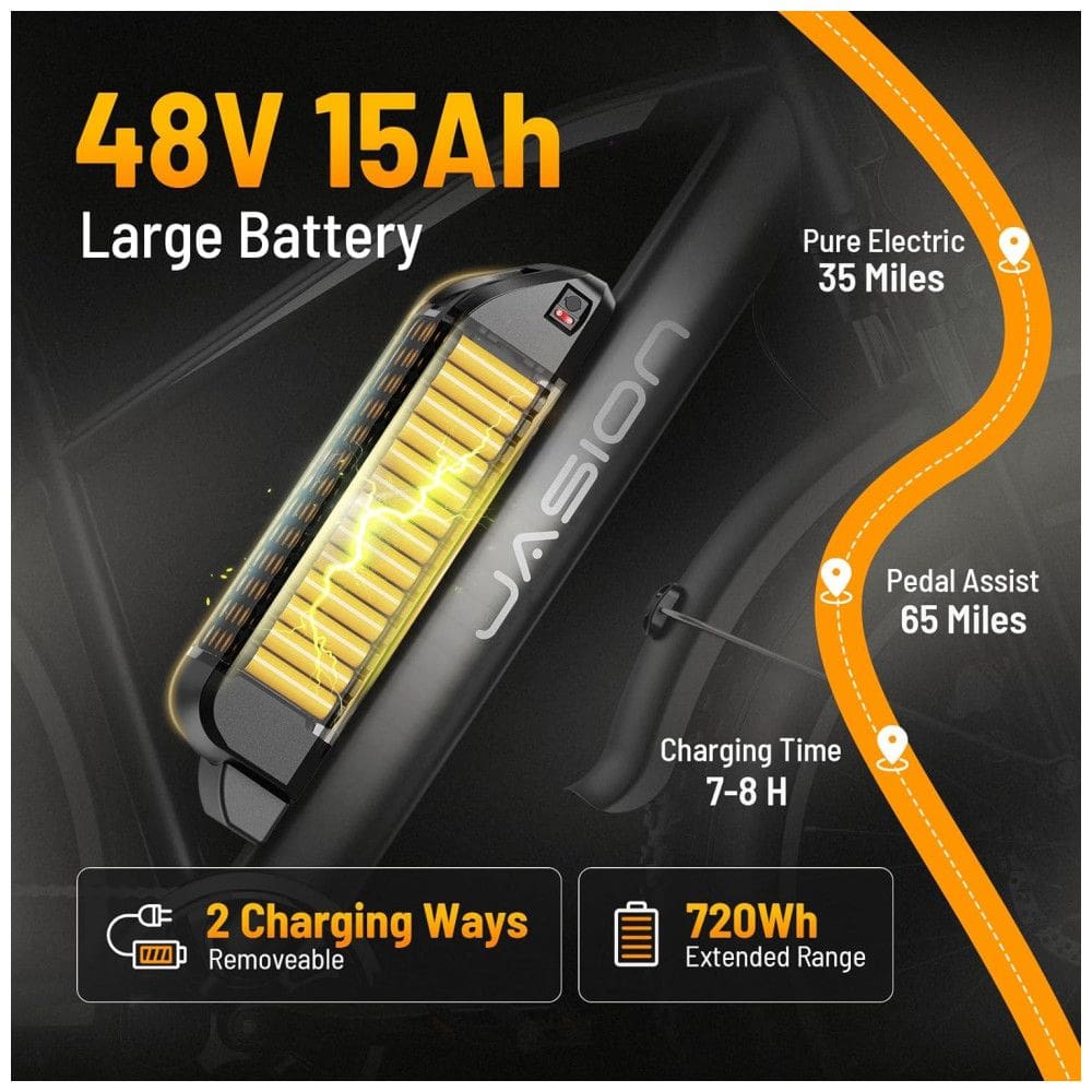 Bicicleta Elétrica Jasion EB5 MAX para Adultos com Motor de Pico de 1500W, Bateria de 48V 15Ah 720Wh, Bicicleta Elétrica de Montanha