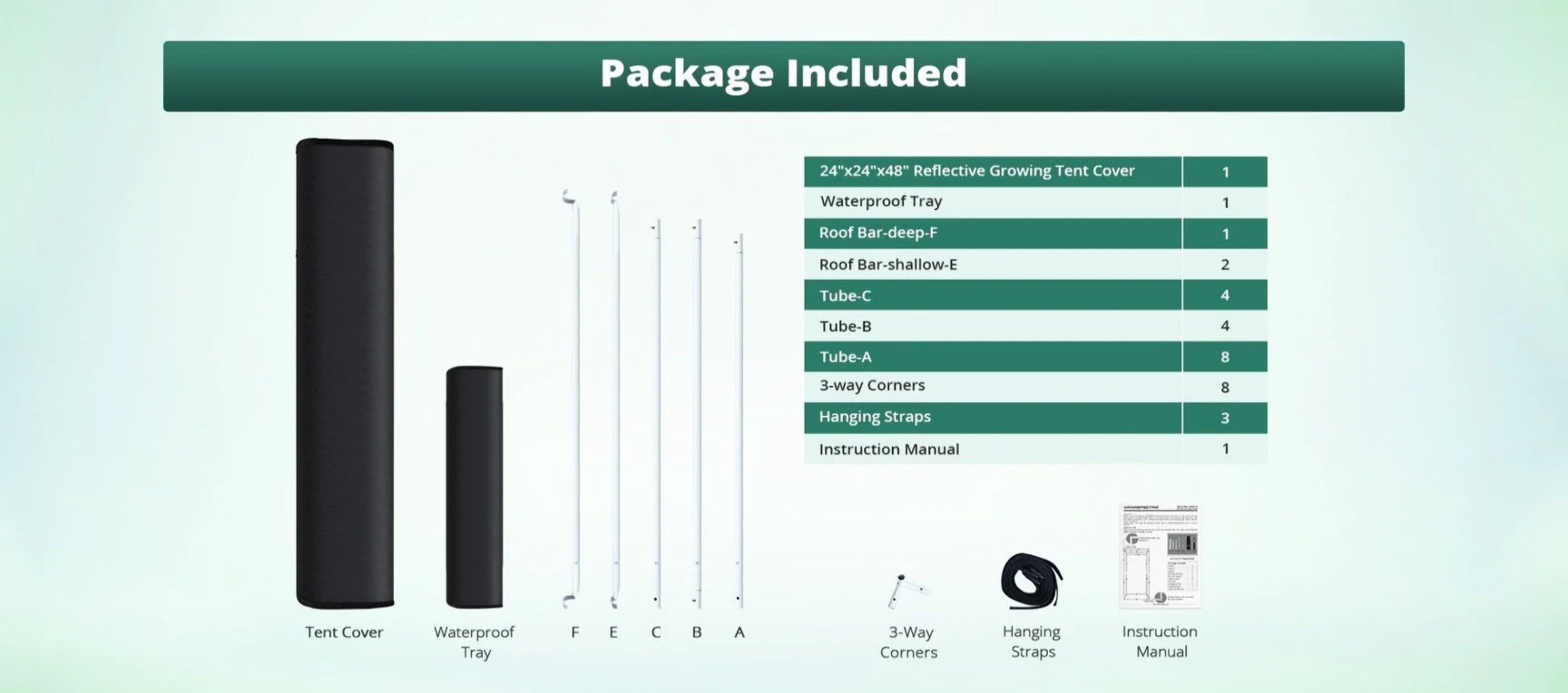 ViparSpectra Mylar Hydroponic Grow Tent 24”x24”x48”
