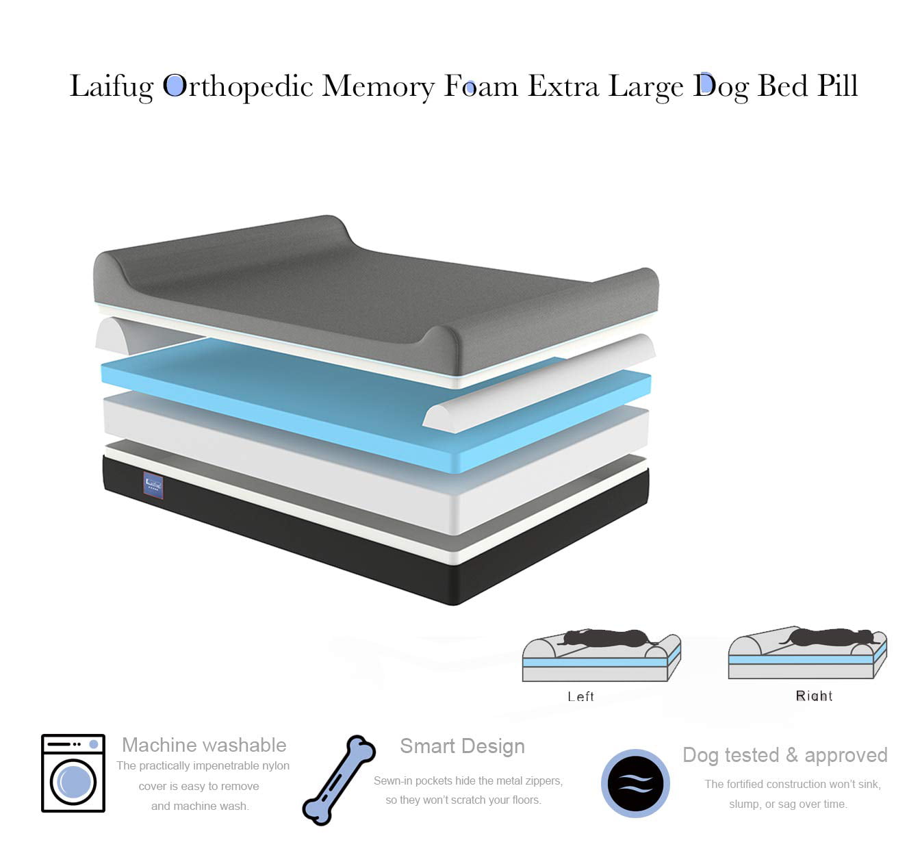 Laifug Orthopedic Memory Foam Extra Large Dog Bed with Double Pillows and Durable Waterproof Liner and Removable Washable Cover