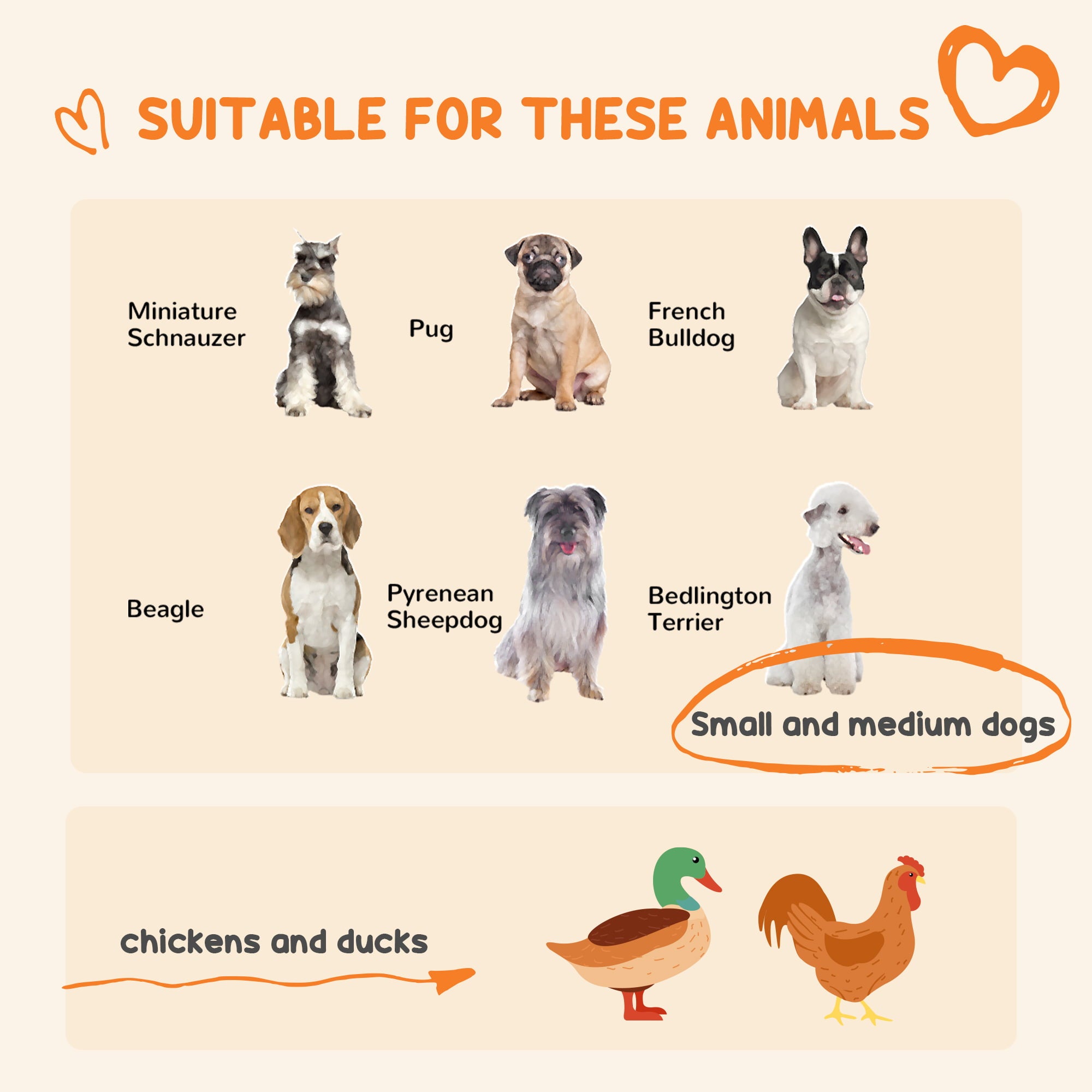 PawHut Dog Playpen， Dog Kennel Outdoor for Small and Medium Dogs w/ Cover