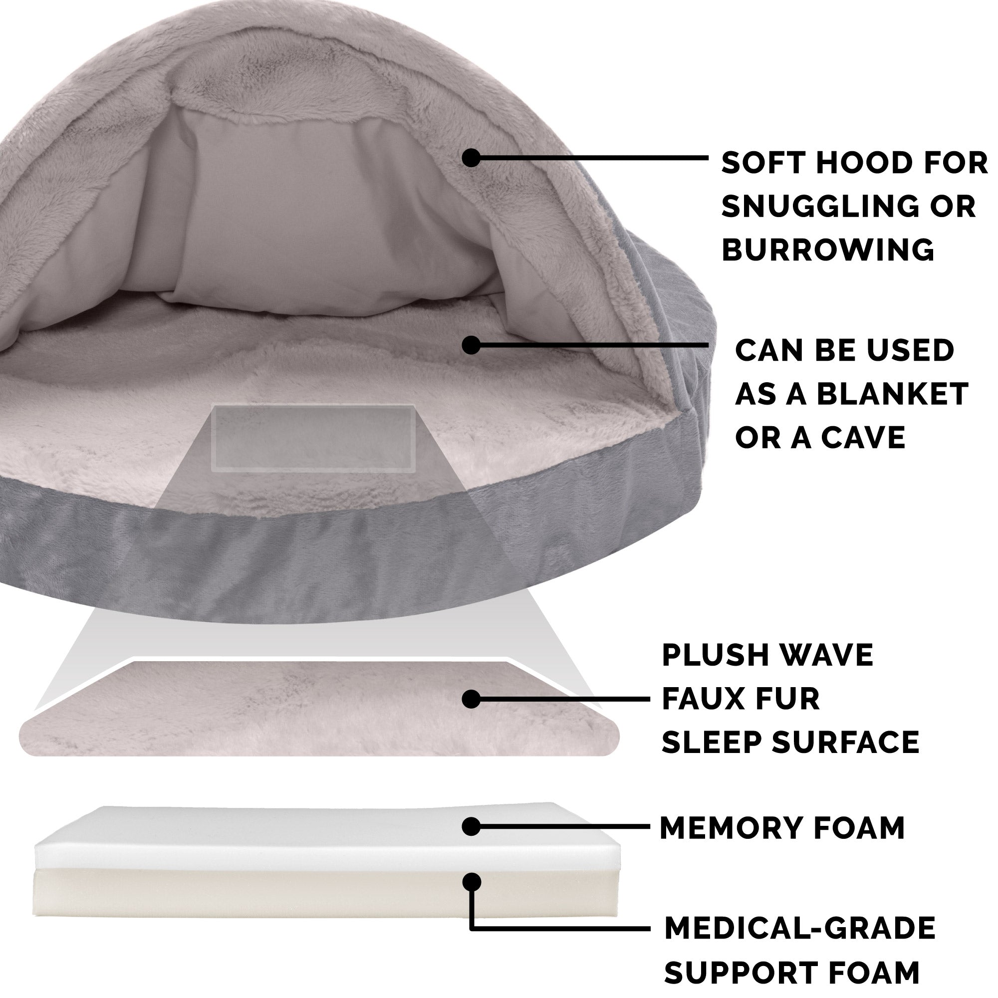 FurHaven | Memory Foam Wave Fur and Velvet Snuggery Burrow Pet Bed for Dogs and Cats， Dark Gray， 35-Inch
