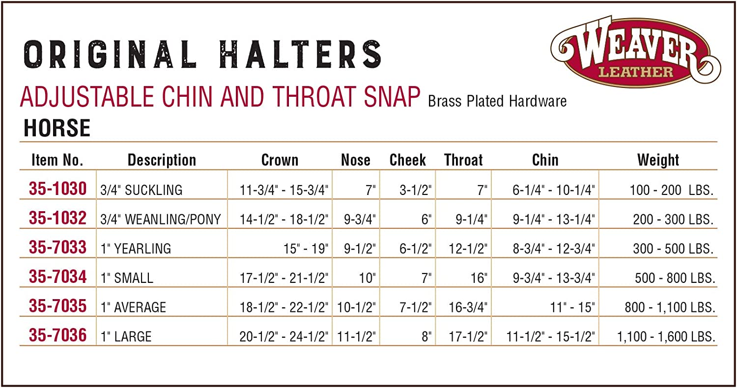 Navy Weaver Original Adjustable Chin Throat Snap Halter 3/4