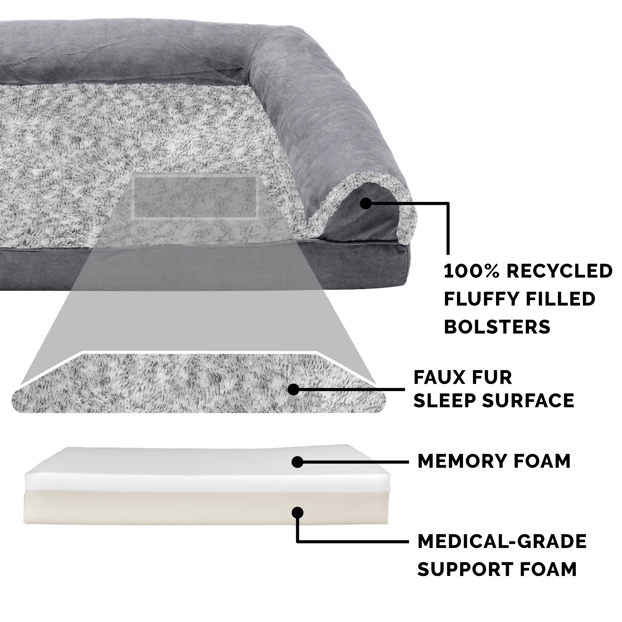 FurHaven Pet Products | Memory Foam Two-Tone Faux Fur and Suede Sofa-Style Couch Pet Bed for Dogs and Cats， Stone Gray， Large