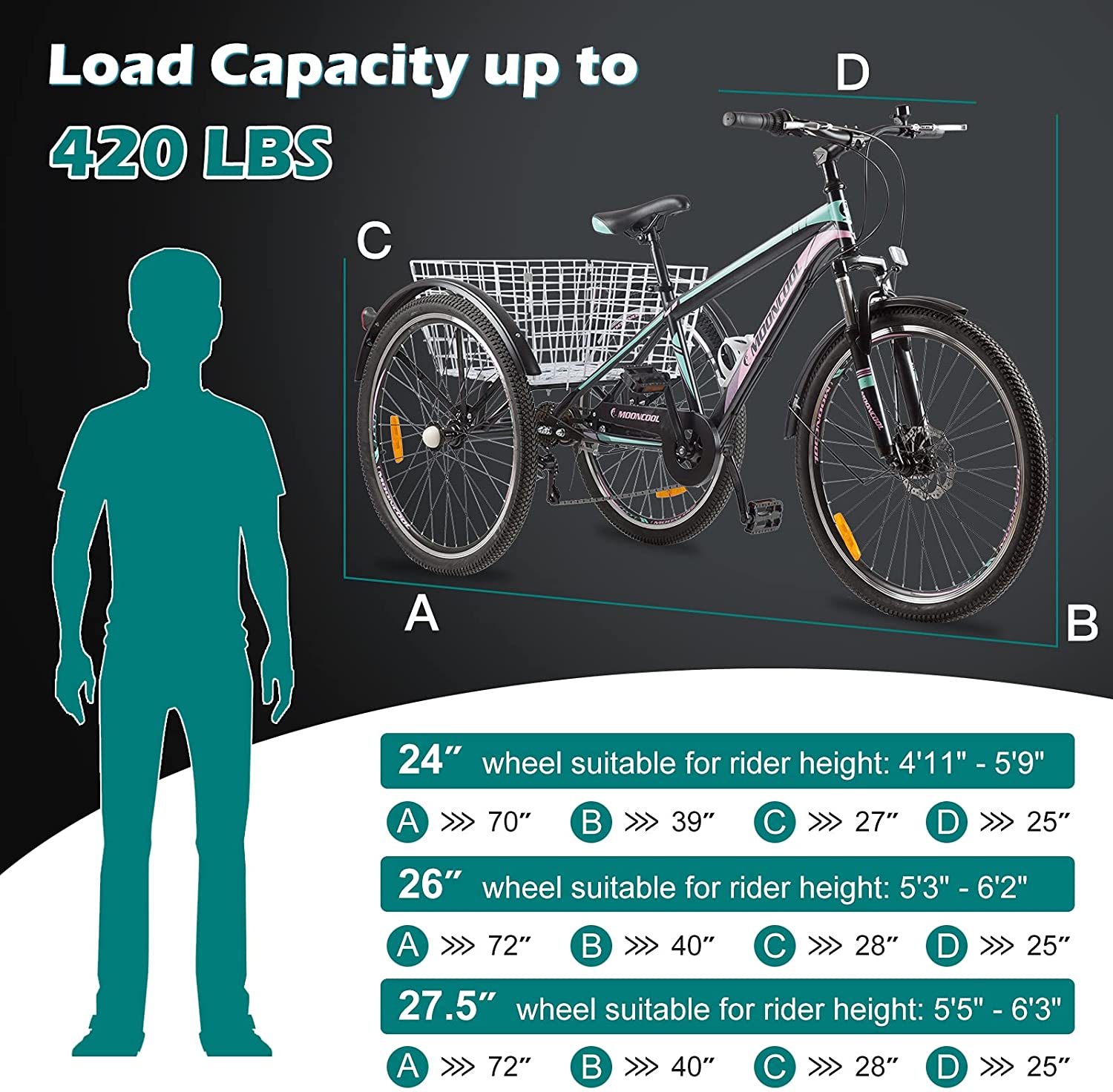 Docred Adult Tricycle， 7 Speed Three Wheel Bike，26 Inch Adults Mountain Trikes for Seniorsandkids with Shopping Basket