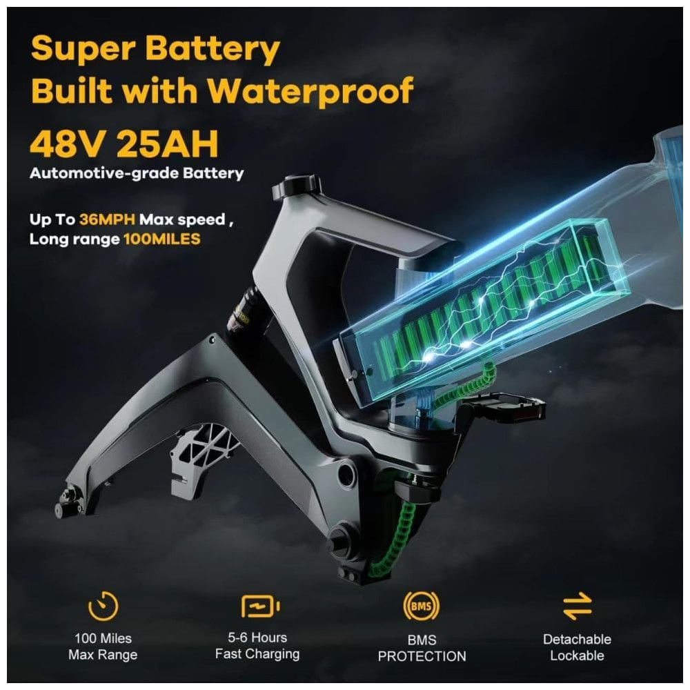 Bicicleta Elétrica Dobrável Cybervelo EK6 Max 2.0, 1000W de Potência, Bateria Removível de 48V 25Ah, Pneu Gordo 20` x 4.0