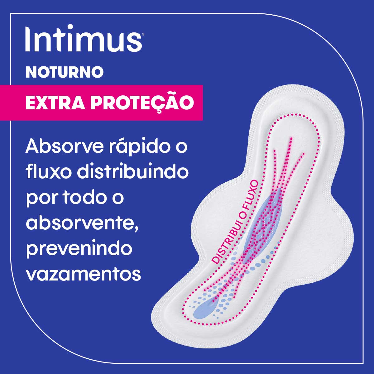 Absorvente Noturno Suave com Abas Intimus 30 Unidades