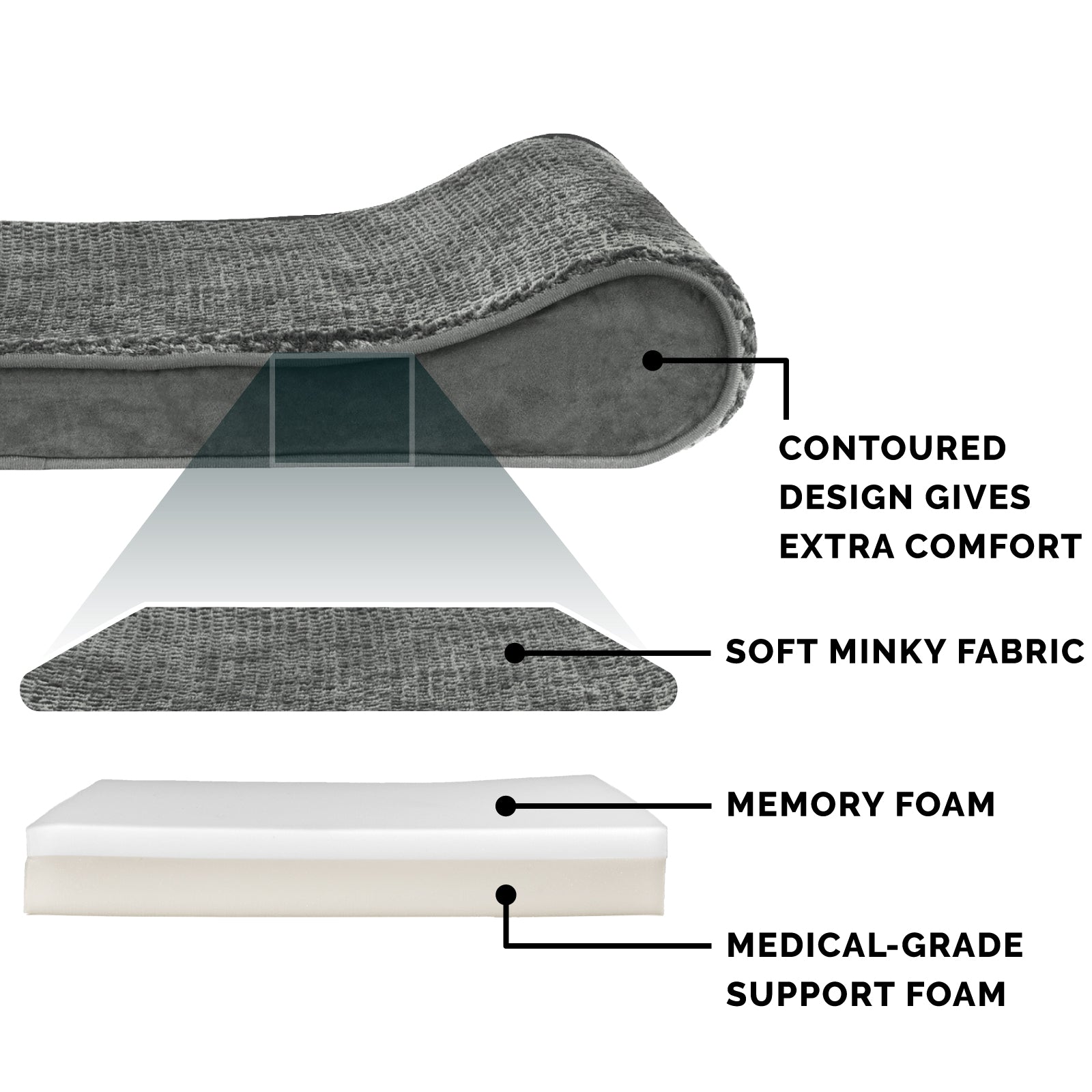 FurHaven Pet Dog Bed | Memory Foam Minky Plush and Velvet Luxe Lounger Pet Bed for Dogs and Cats， Gray， Medium