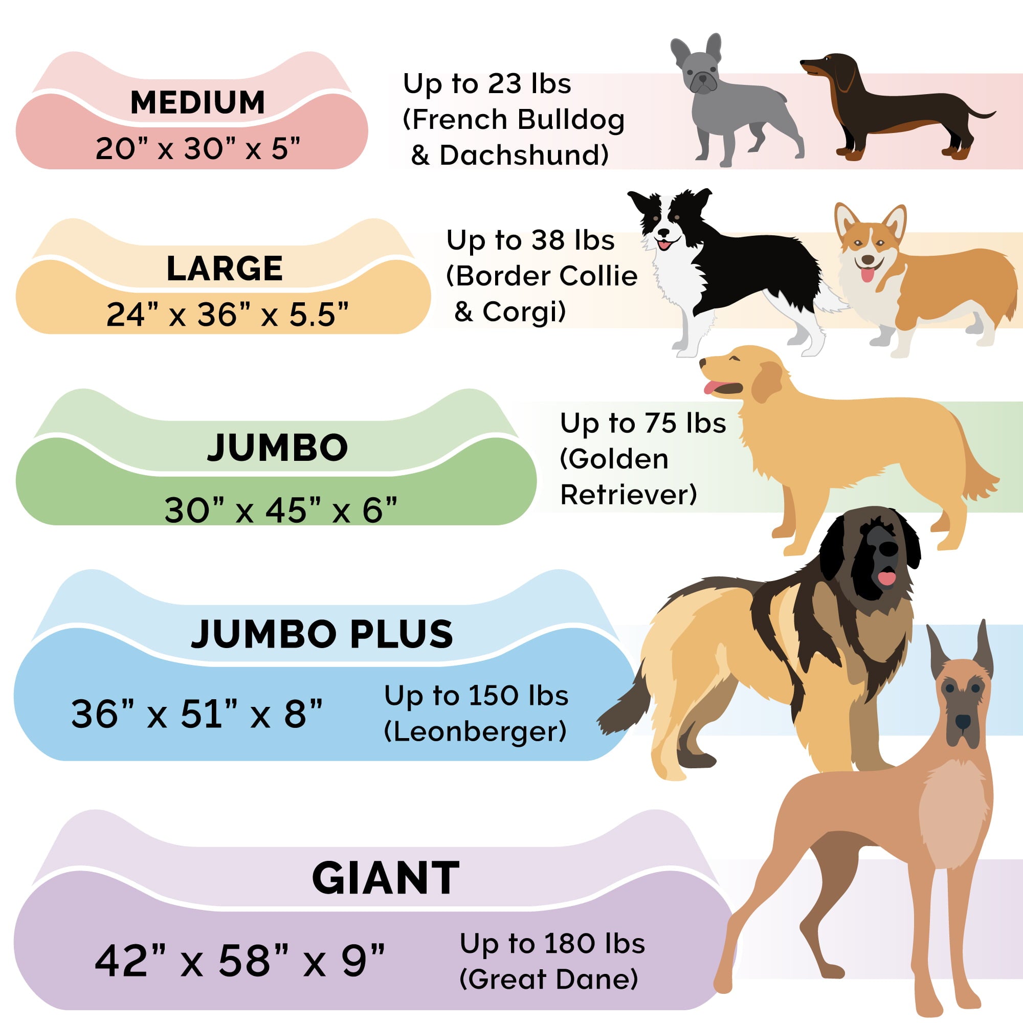 FurHaven Pet Dog Bed | Cooling Gel Memory Foam Orthopedic Ultra Plush Luxe Lounger Pet Bed for Dogs and Cats， Chocolate， Medium