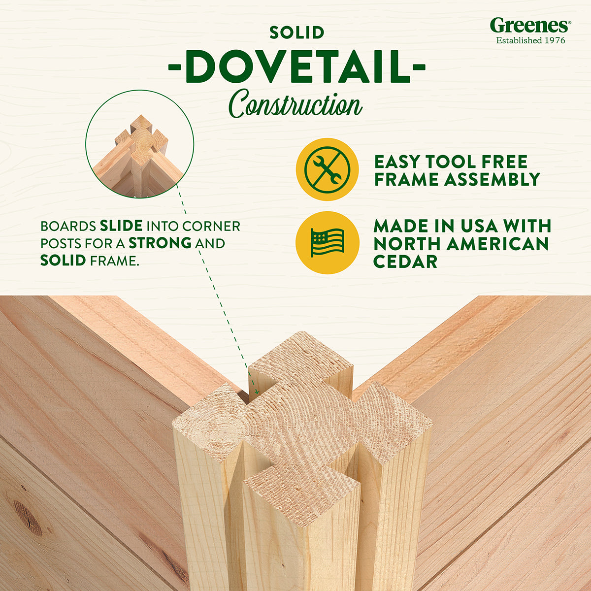 Greenes Fence 48" L x 24" W x 31" H Premium Cedar Elevated Garden Bed