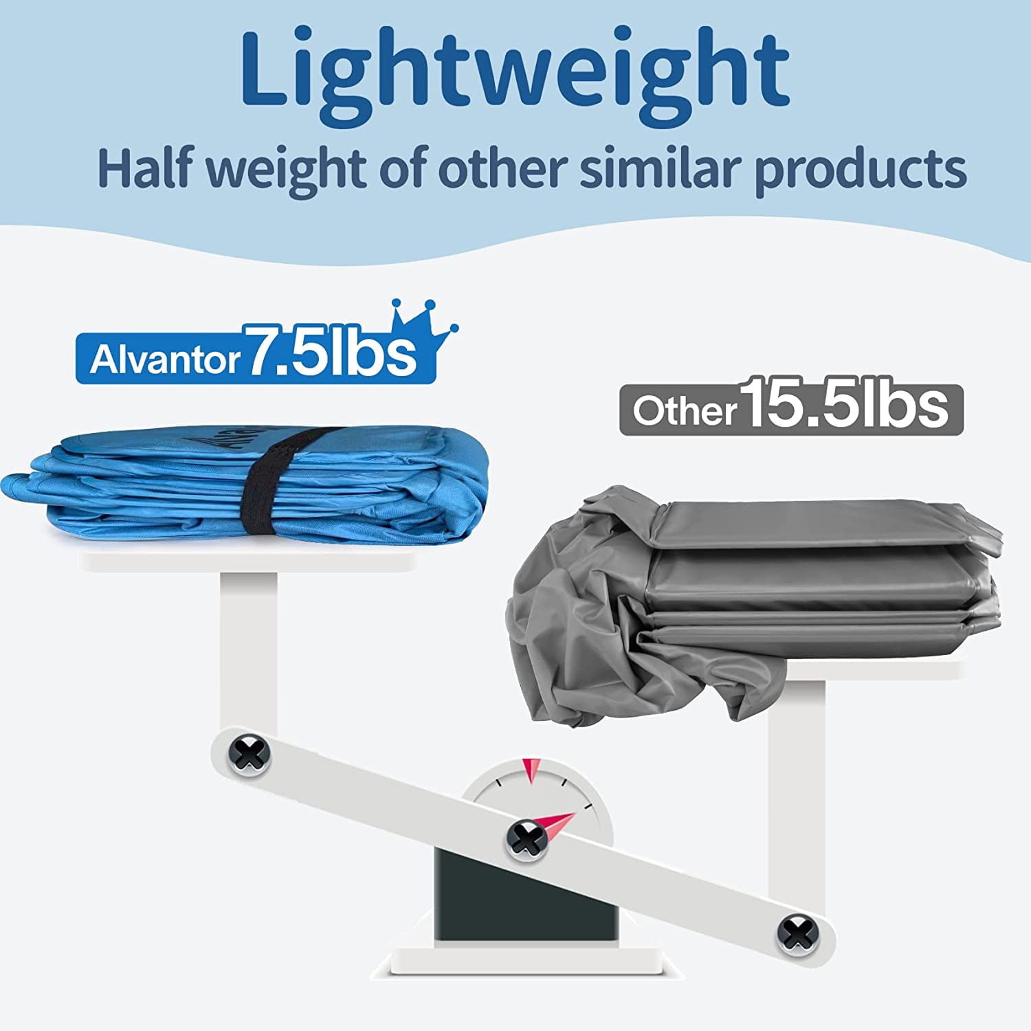 Alvantor Pet Swimming Pool Dog Bathing Tub Kiddie Pools Cat Puppy Shower Spa Foldable Portable Indoor Outdoor Pond Ball Pit 63