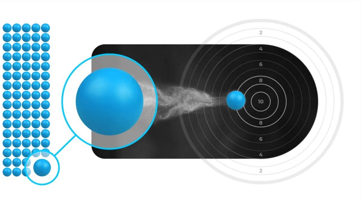 Wearable4U New Reusable Training Soft Rubber Balls 250 pack .50 Caliber (Blue Color)