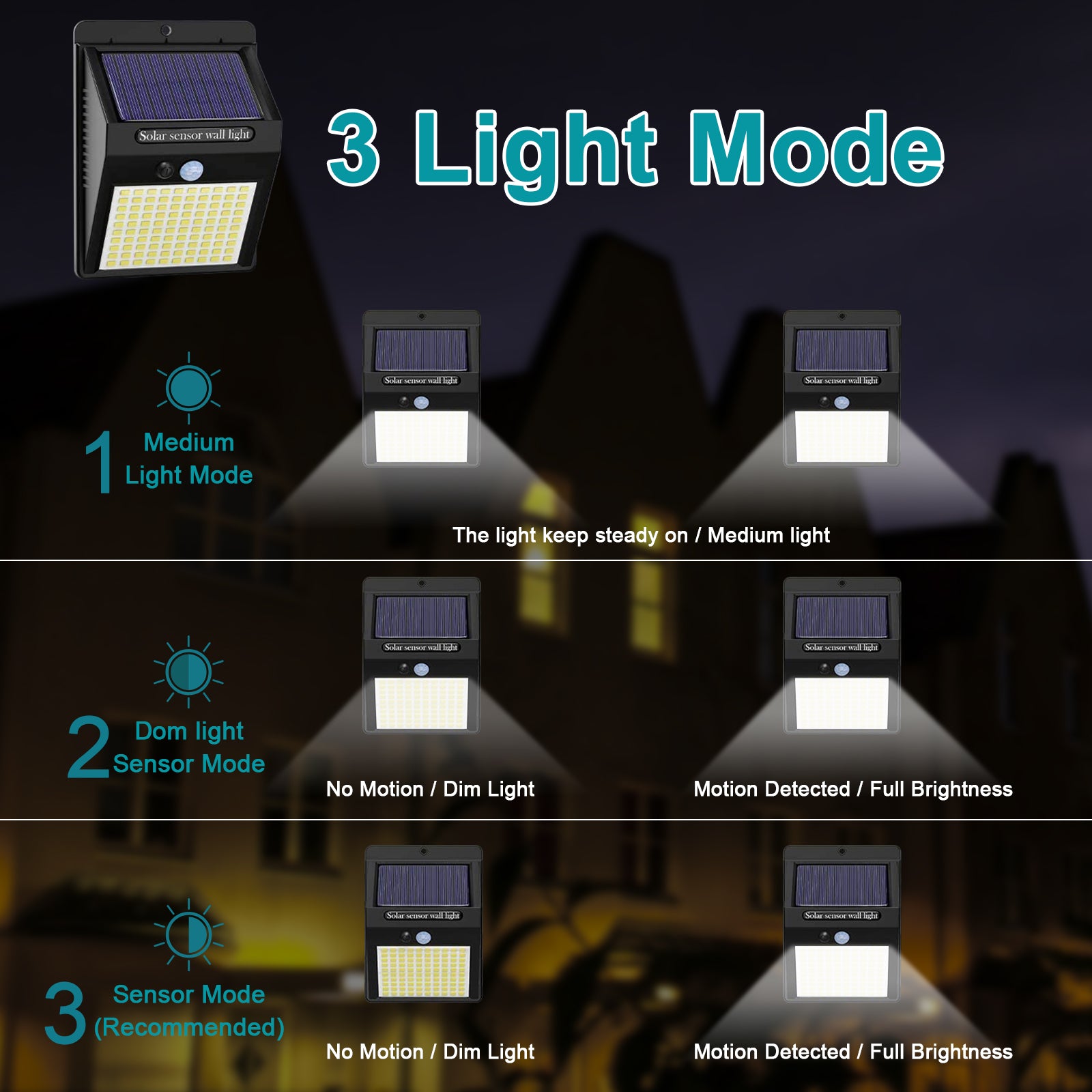 Sulishang Solar Lights Outdoor 6 Packs， Efficient Wireless Motion Solar Sensor Lights with 3 Light Modes， IP65 Waterproof Solar LED Light for Garden， Patio， Driveway Path Outdoor Scene