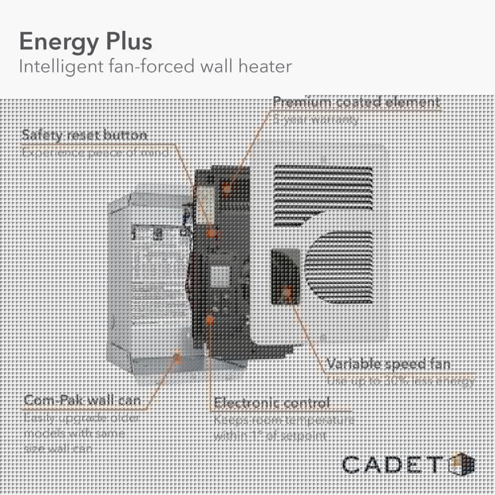 Cadet 240208120volt 160015001000watt Energy Plus Inwall Fanforced Electric Heater in White with Digital Thermostat