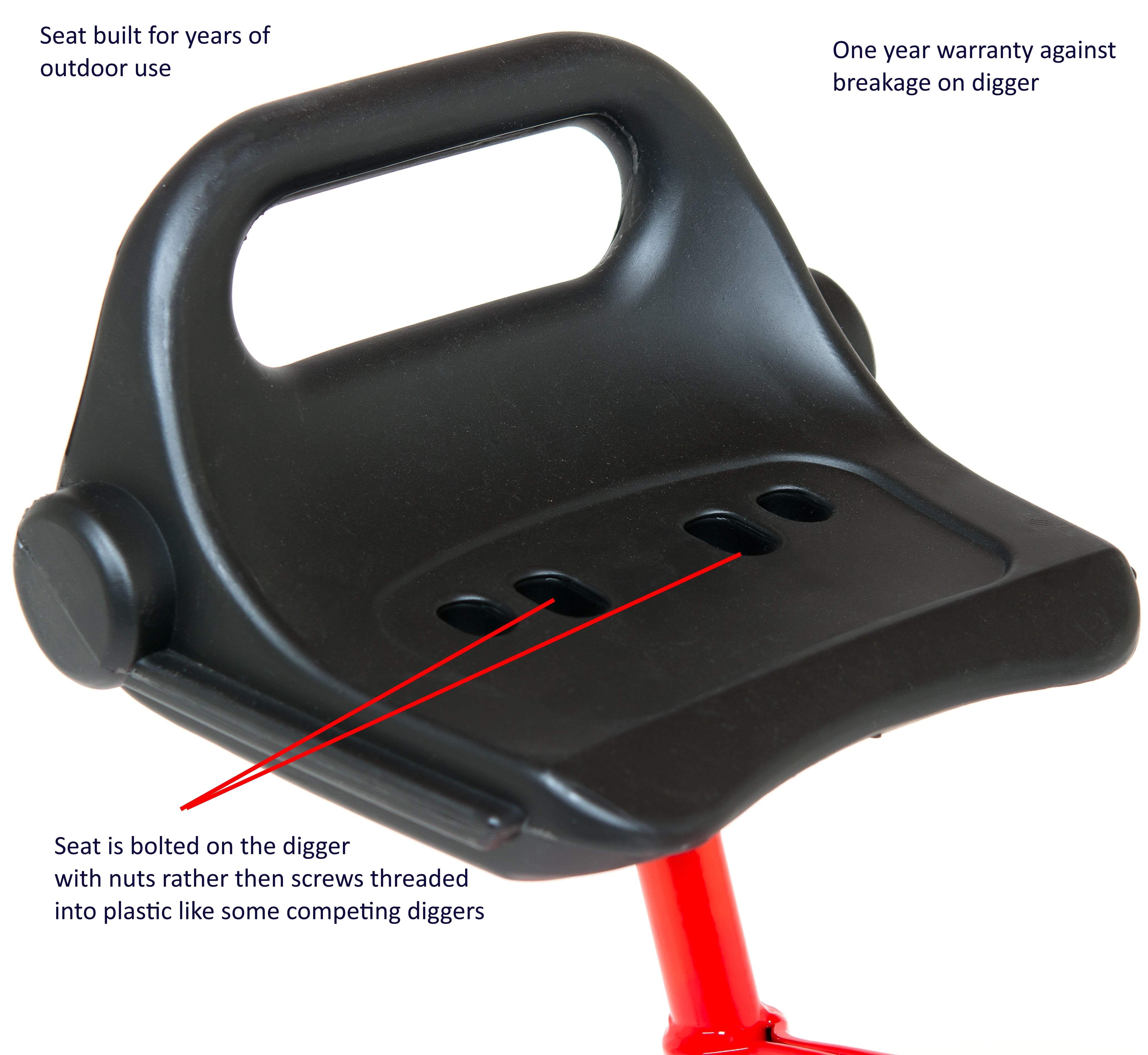 Sand Digger Backhoe Toy Excavator for Kids