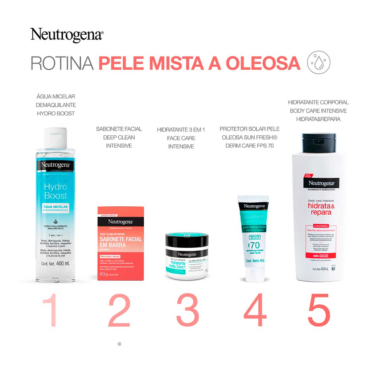 Sabonete Facial em Barra Neutrogena Deep Clean Intensive 80g